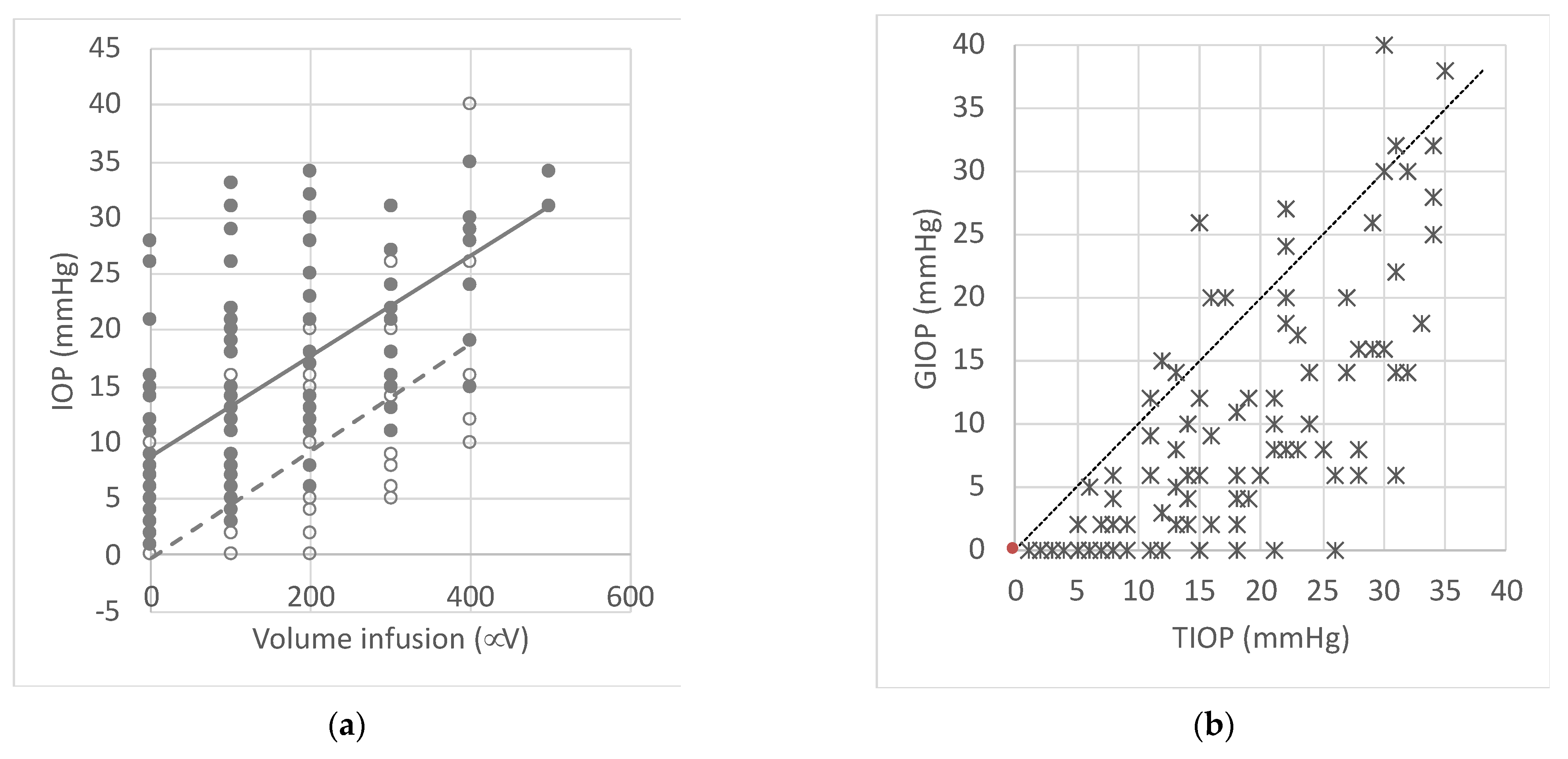 Applsci 11 04025 g003 Applsci 11 04025 g003