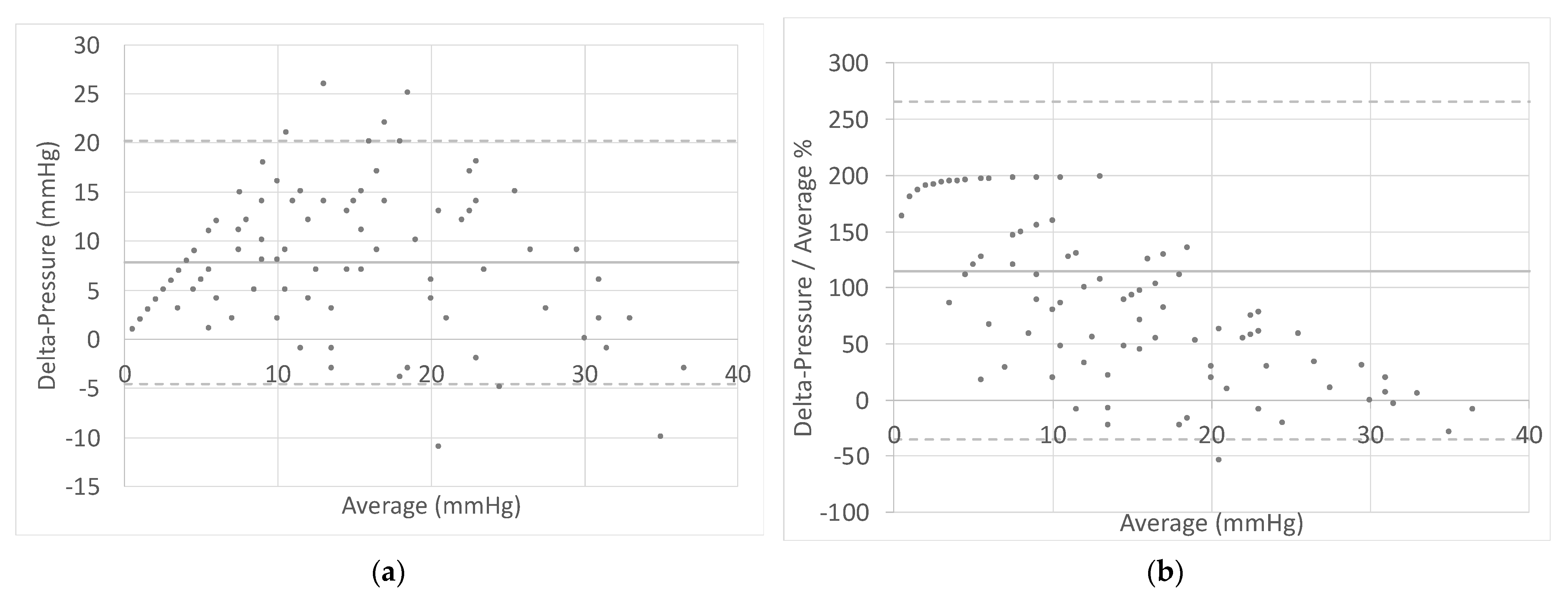 Applsci 11 04025 g005 Applsci 11 04025 g005