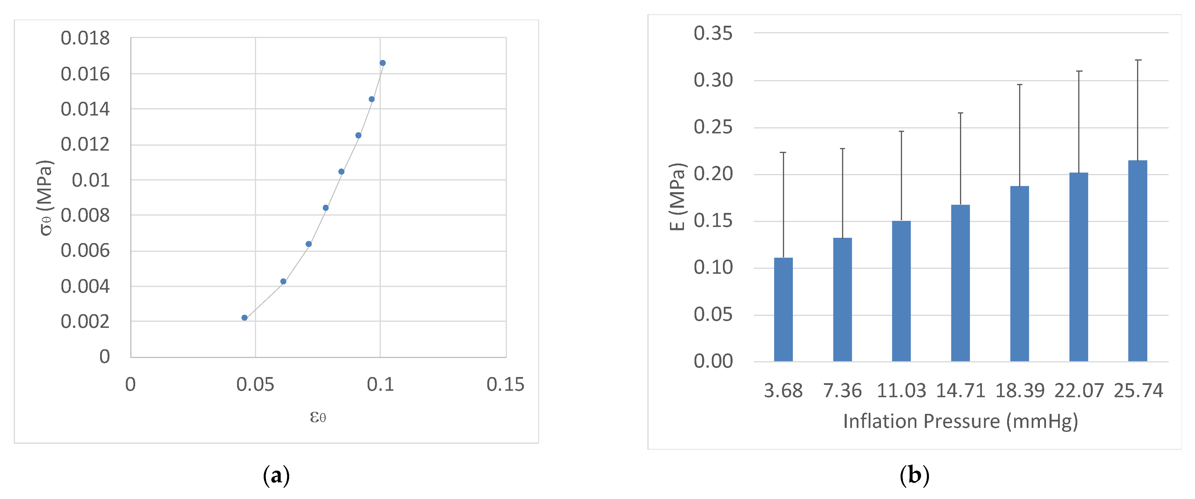 Applsci 11 04025 g006 Applsci 11 04025 g006