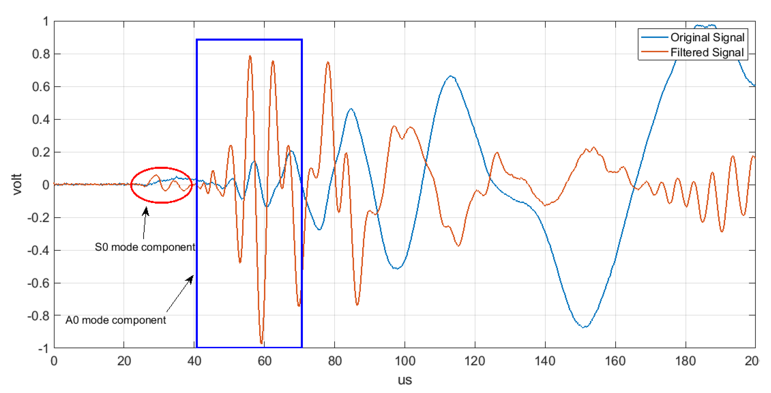 Applsci 11 04027 g005