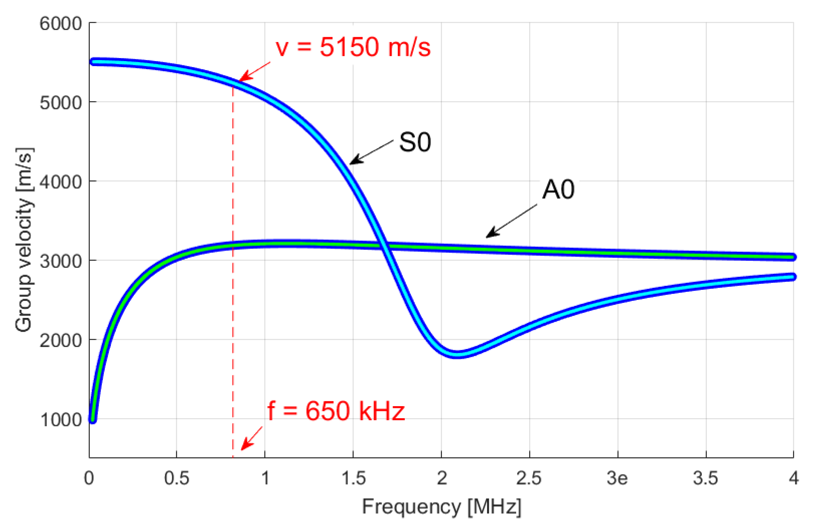 Applsci 11 04027 g007