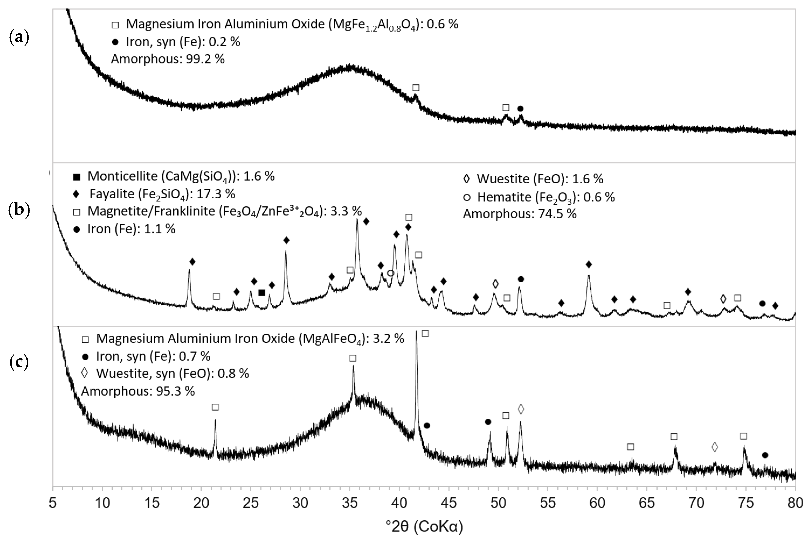 Applsci 11 04028 g001 Applsci 11 04028 g001