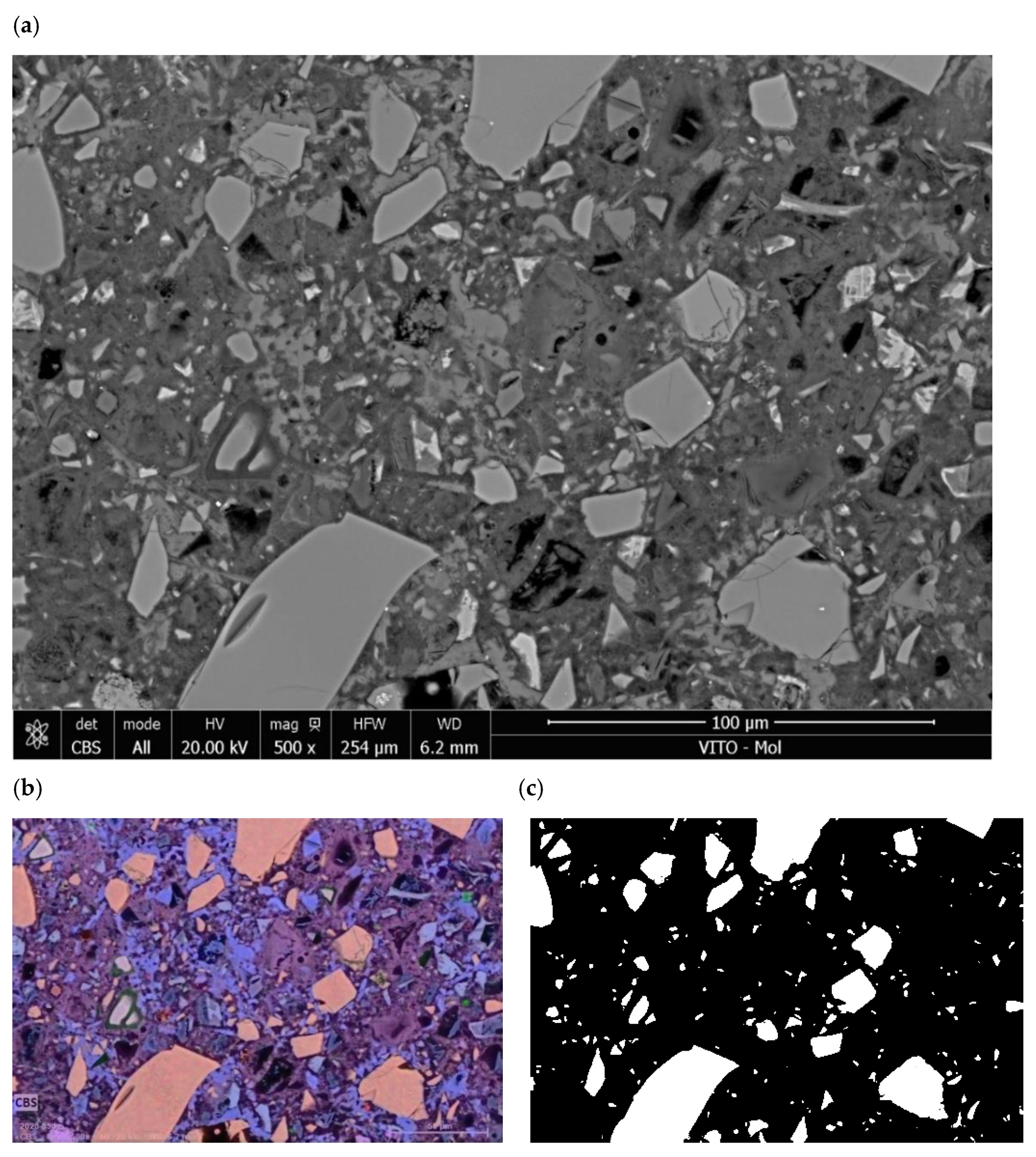 Applsci 11 04028 g002 Applsci 11 04028 g002