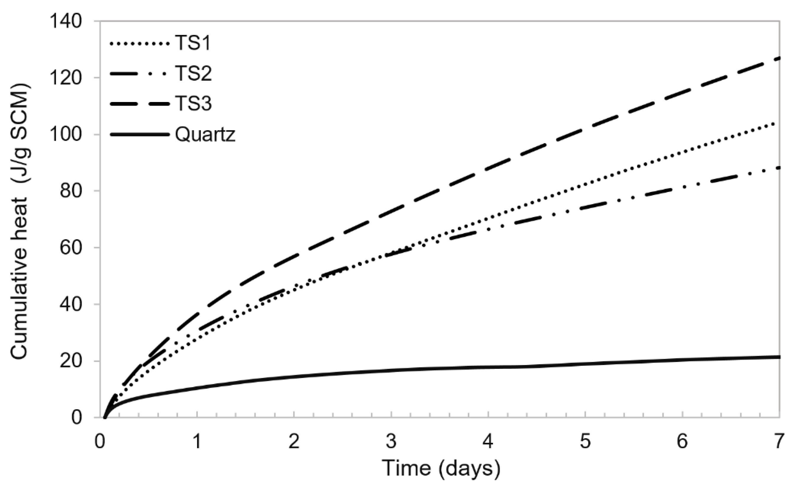 Applsci 11 04028 g003 Applsci 11 04028 g003