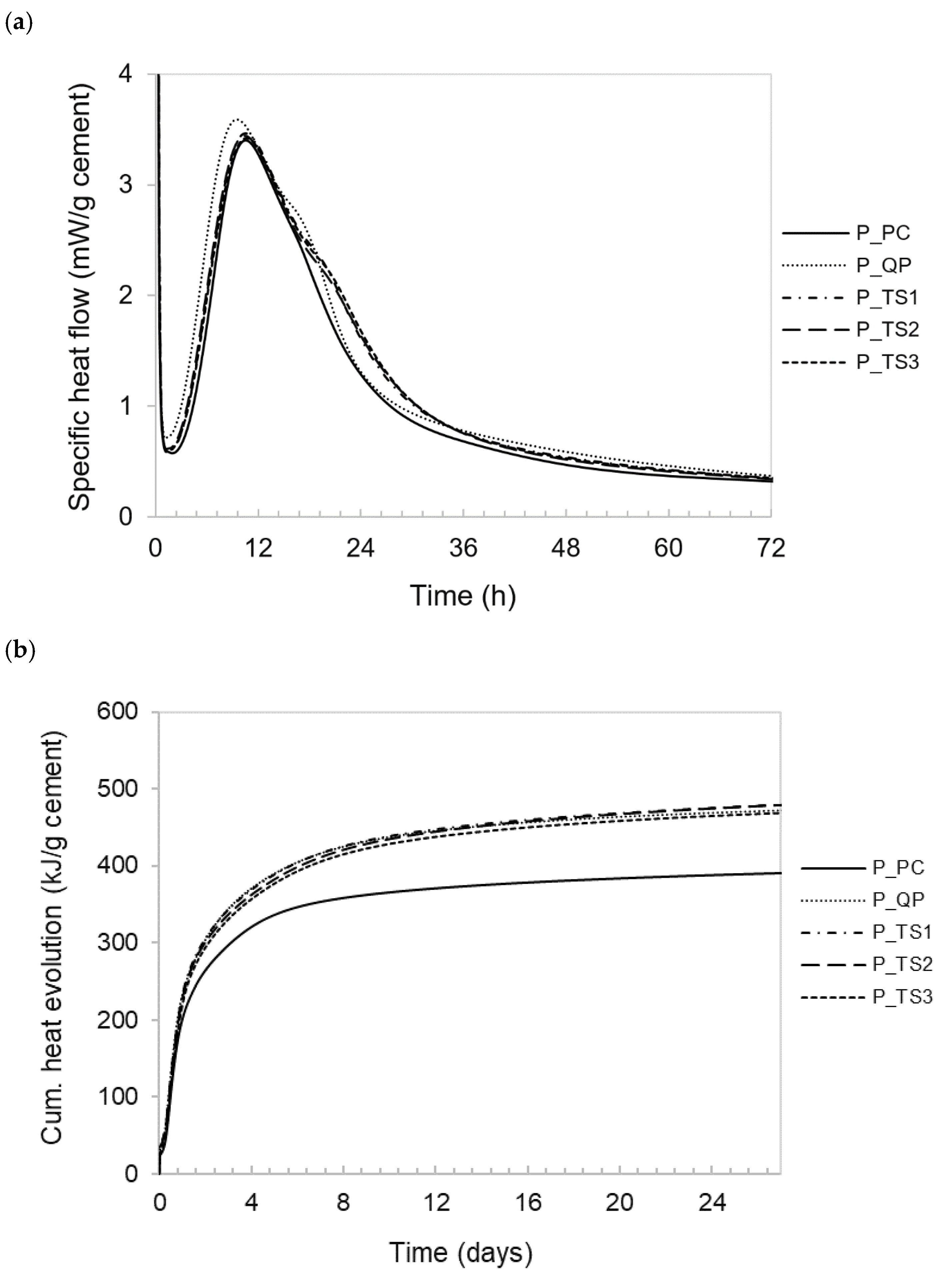 Applsci 11 04028 g004 Applsci 11 04028 g004