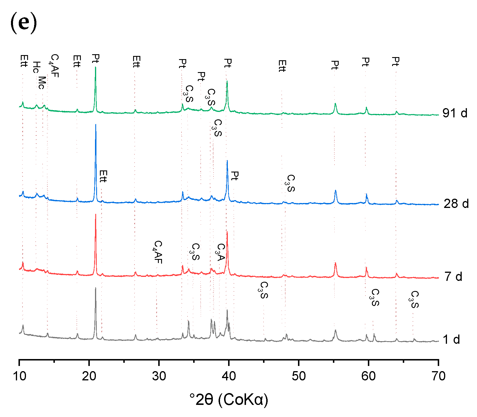 Applsci 11 04028 g005b Applsci 11 04028 g005b