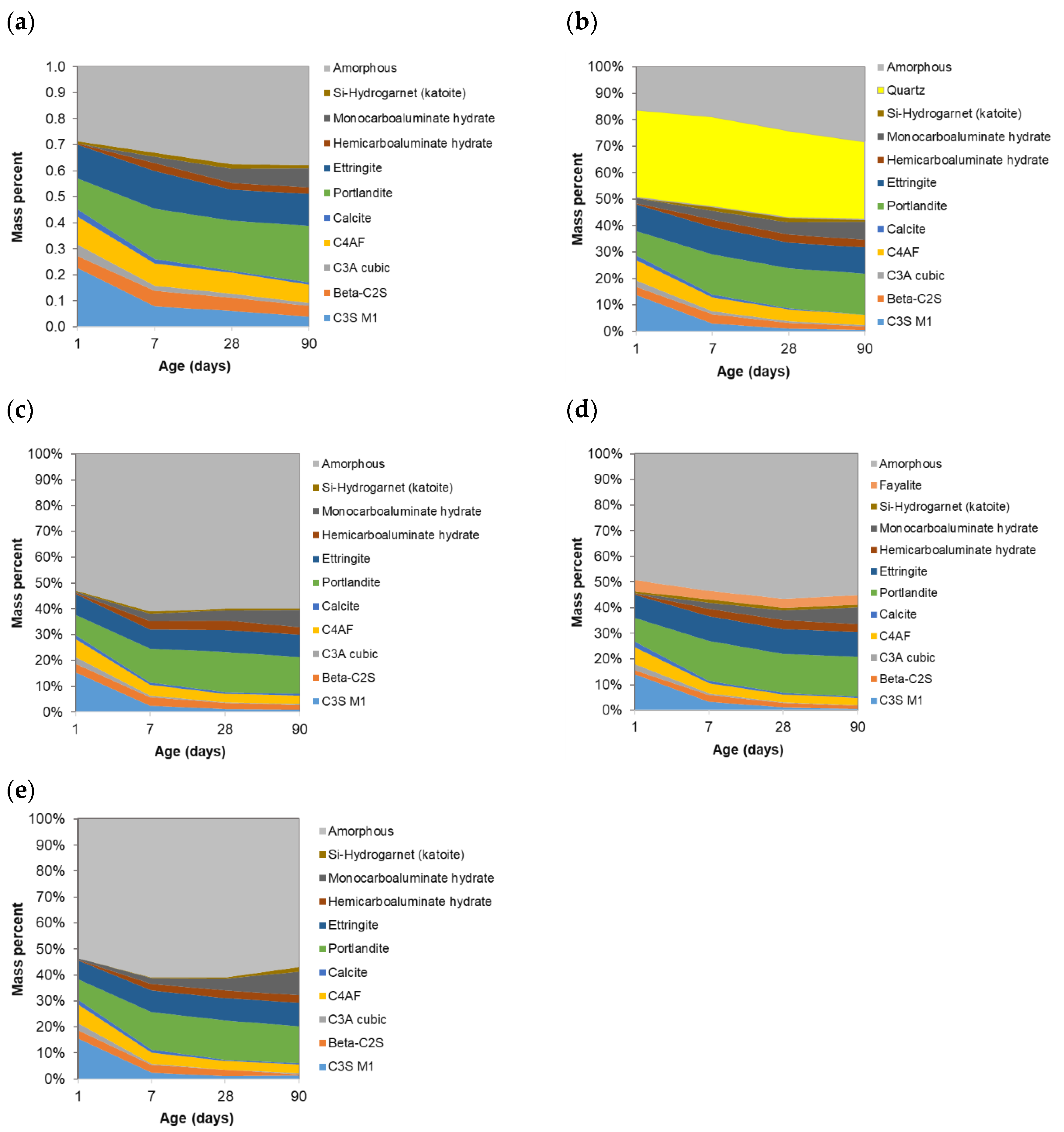 Applsci 11 04028 g006 Applsci 11 04028 g006