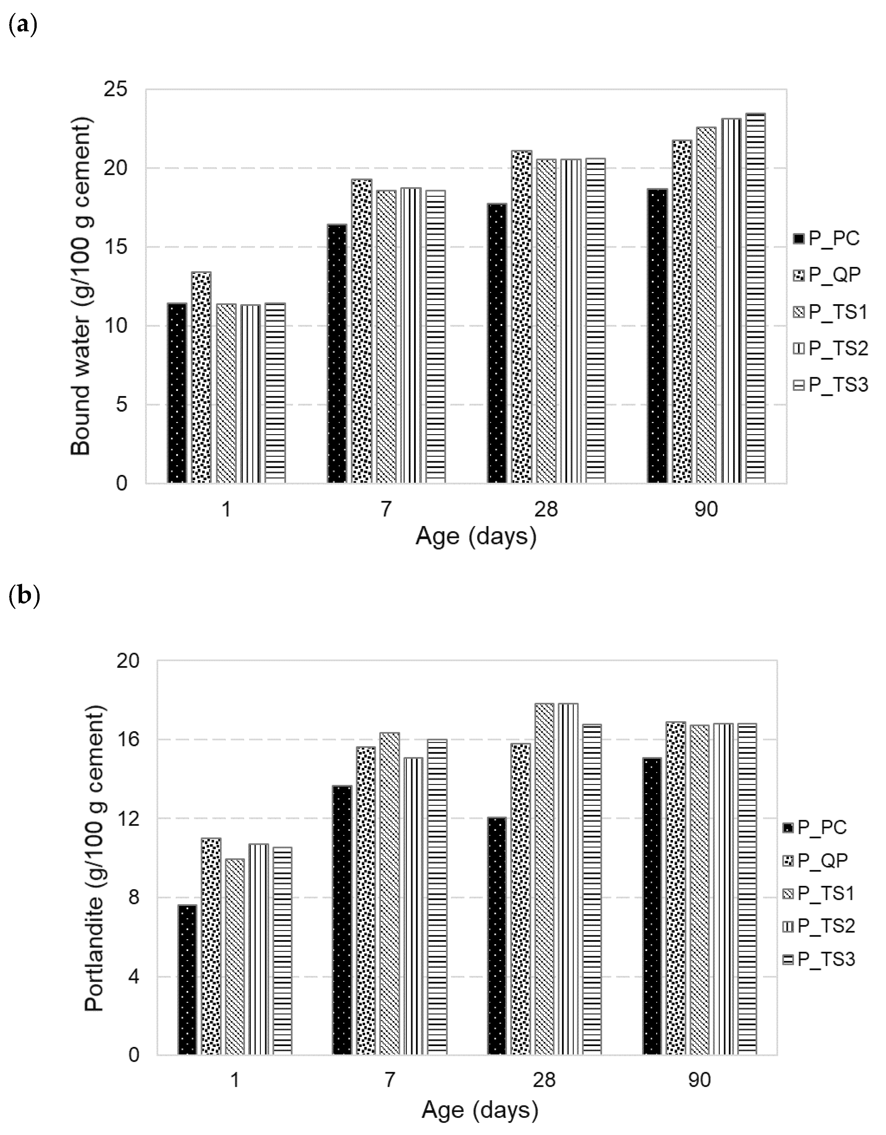 Applsci 11 04028 g008 Applsci 11 04028 g008