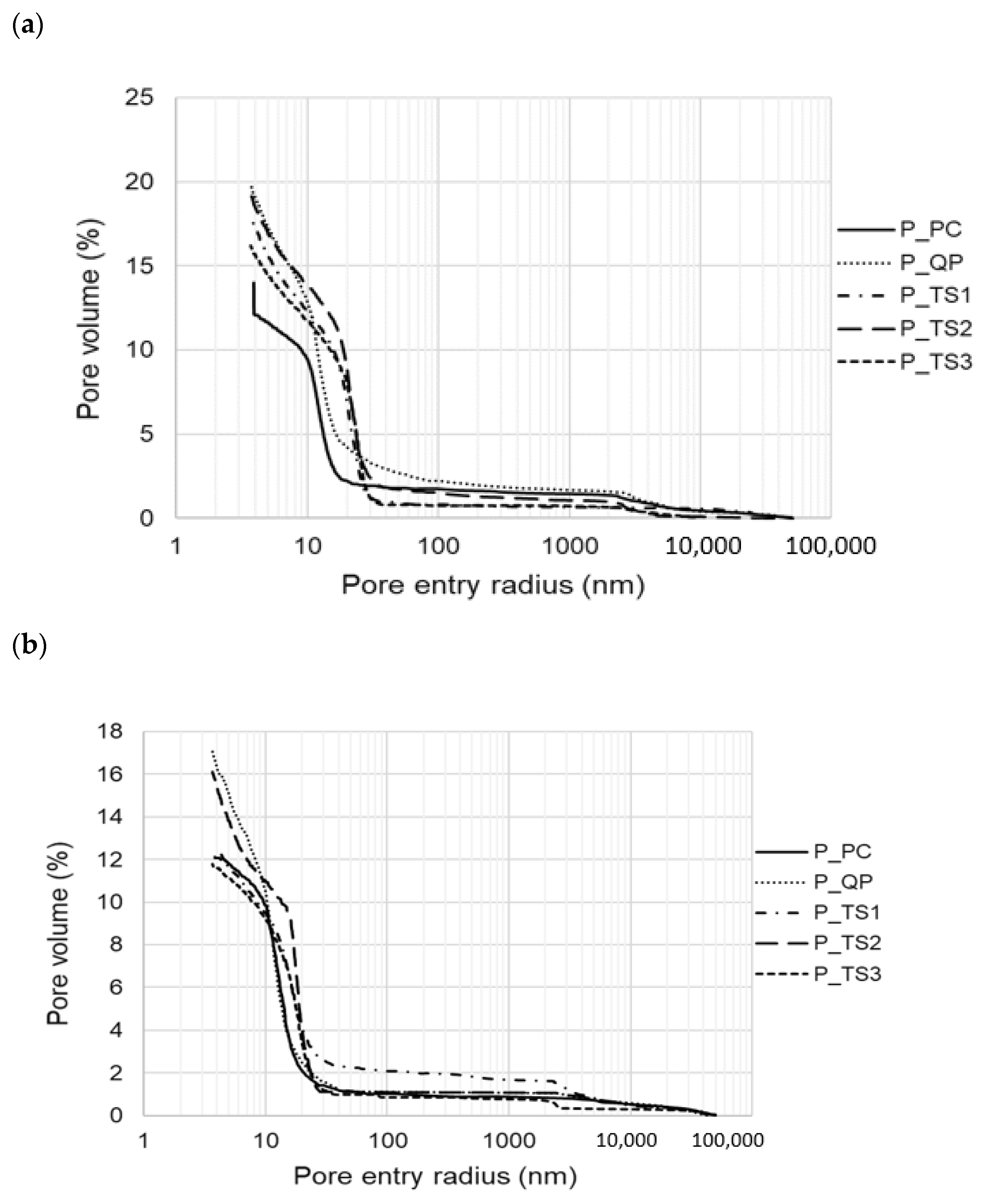 Applsci 11 04028 g010 Applsci 11 04028 g010