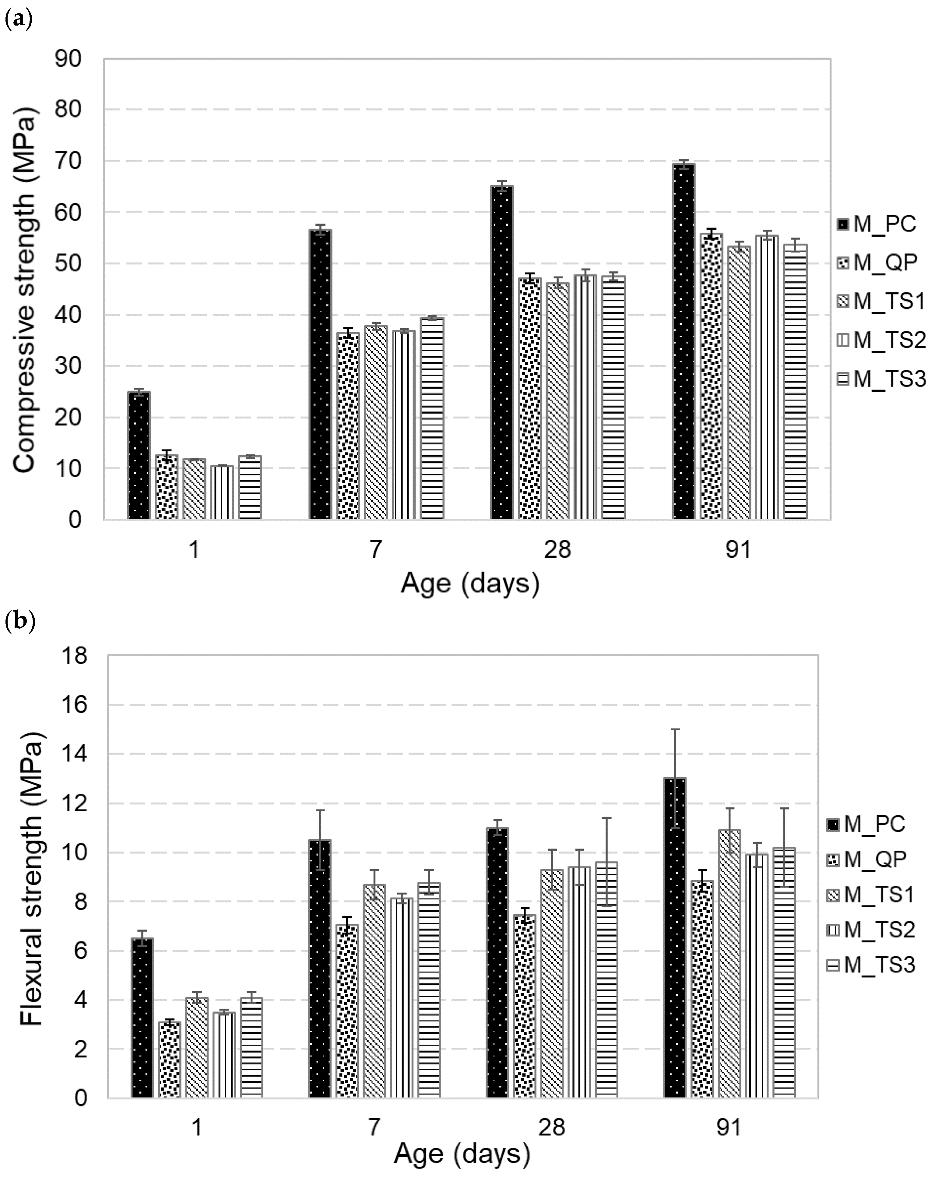 Applsci 11 04028 g011 Applsci 11 04028 g011