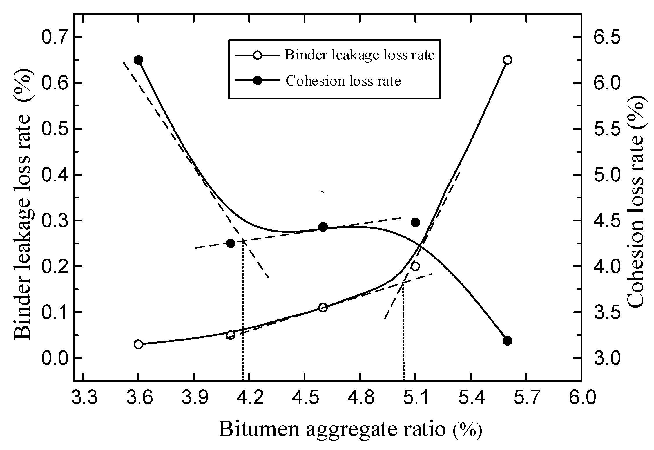 Applsci 11 04029 g006