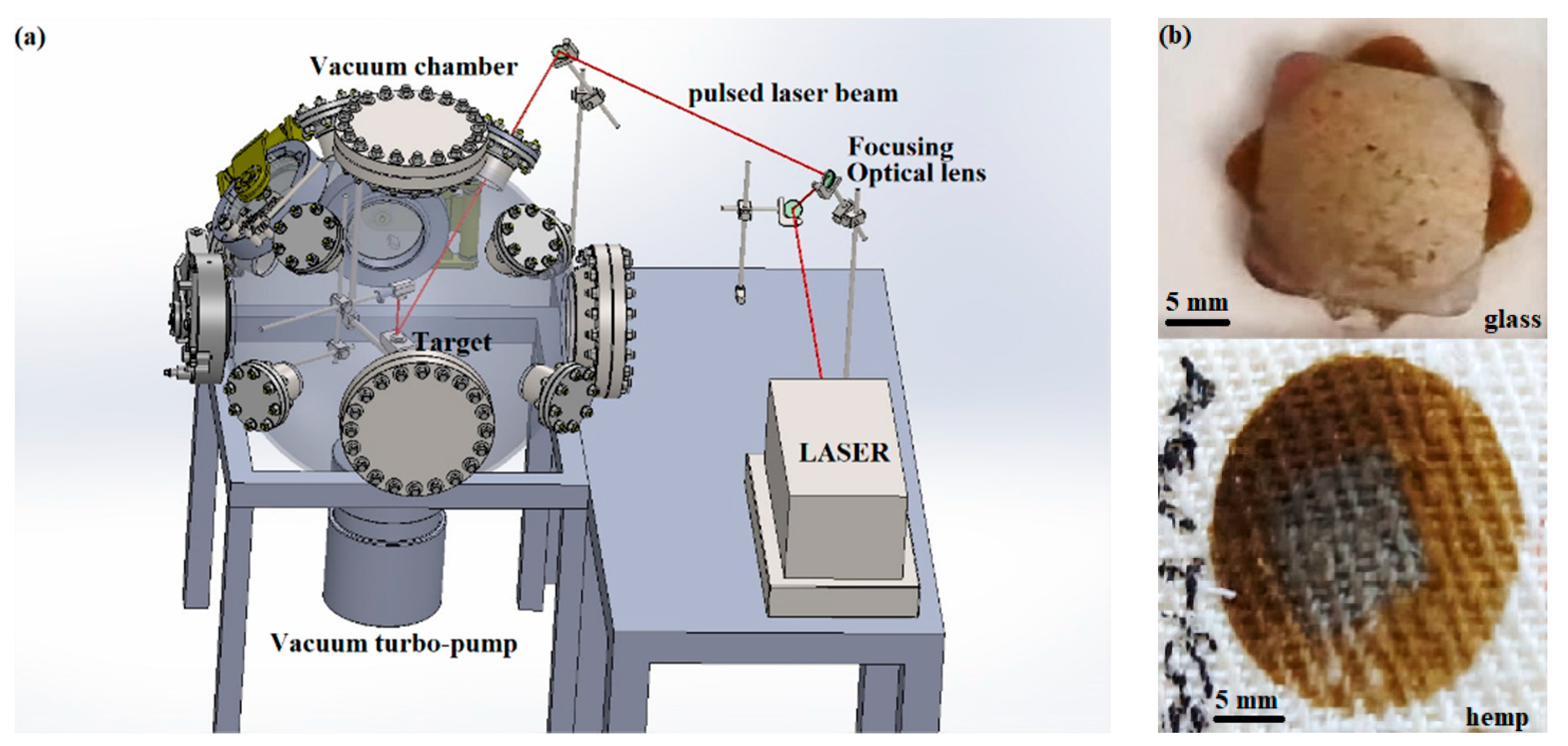 Applsci 11 04030 g003 Applsci 11 04030 g003