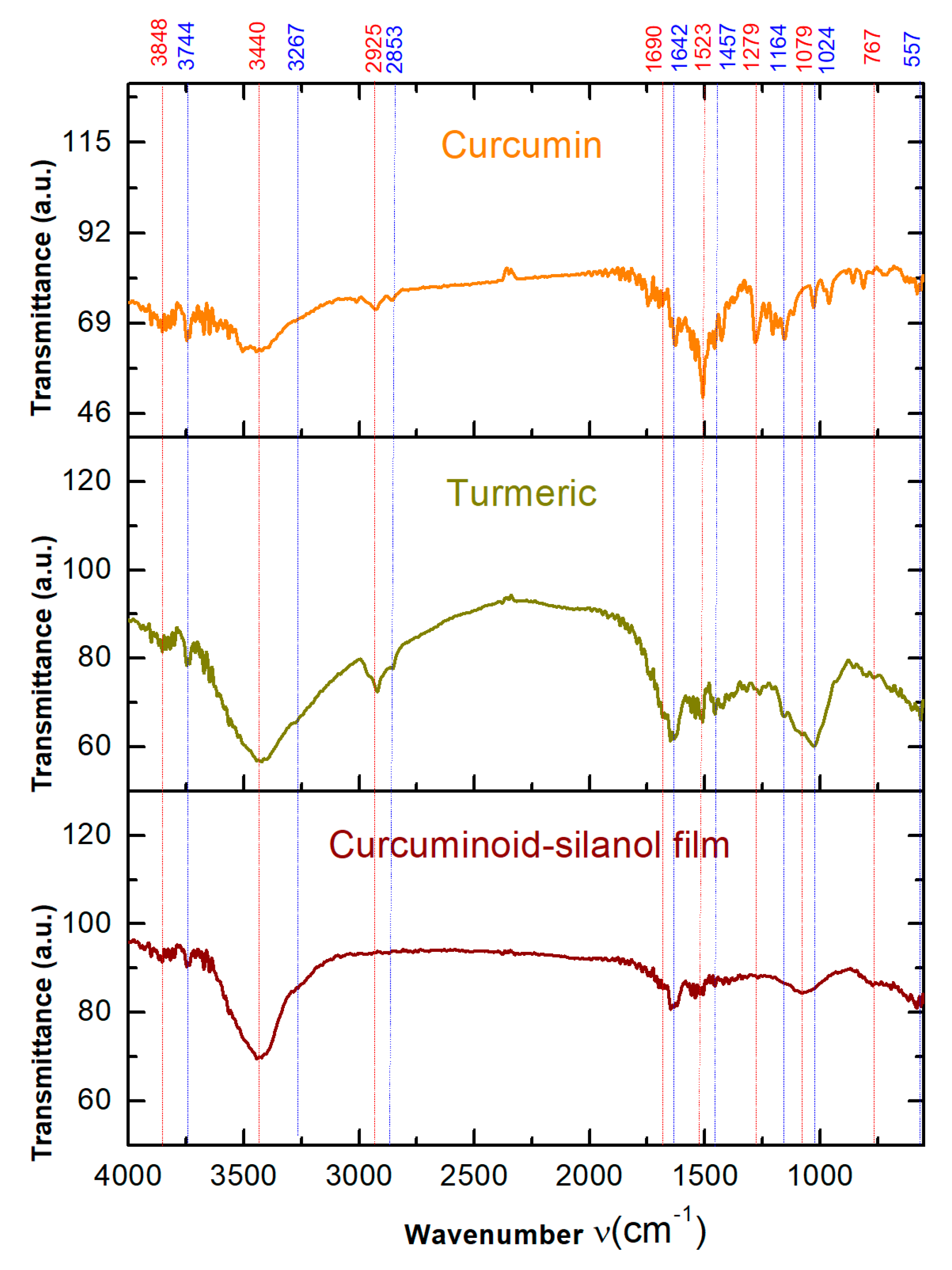 Applsci 11 04030 g005 Applsci 11 04030 g005