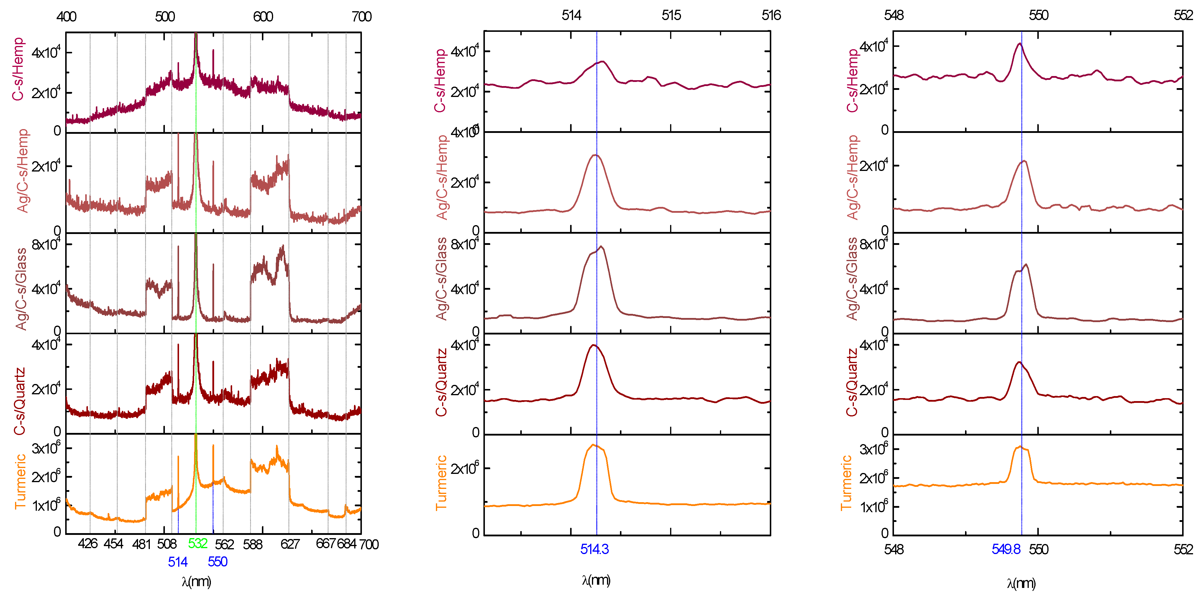 Applsci 11 04030 g007 Applsci 11 04030 g007
