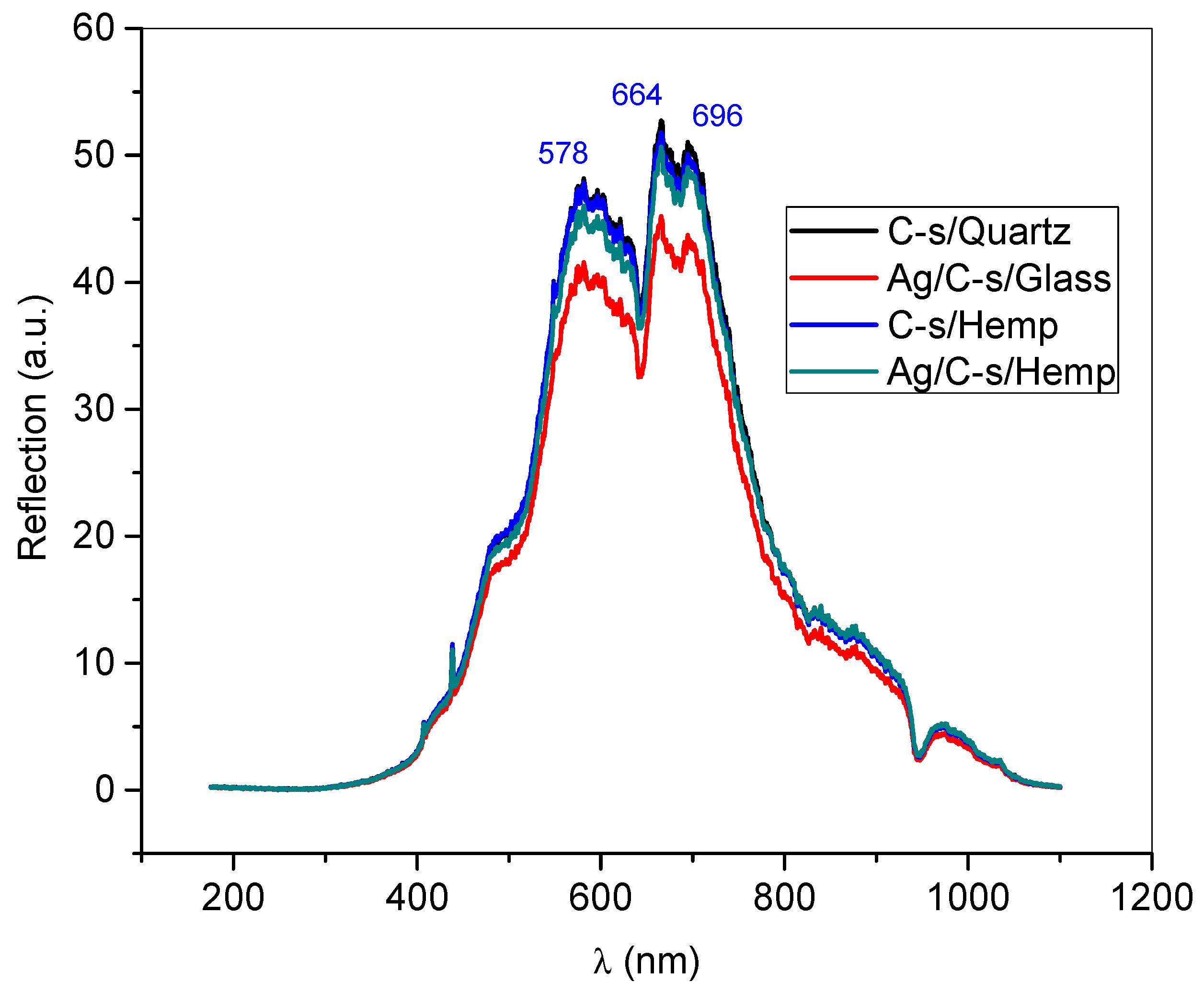 Applsci 11 04030 g008 Applsci 11 04030 g008