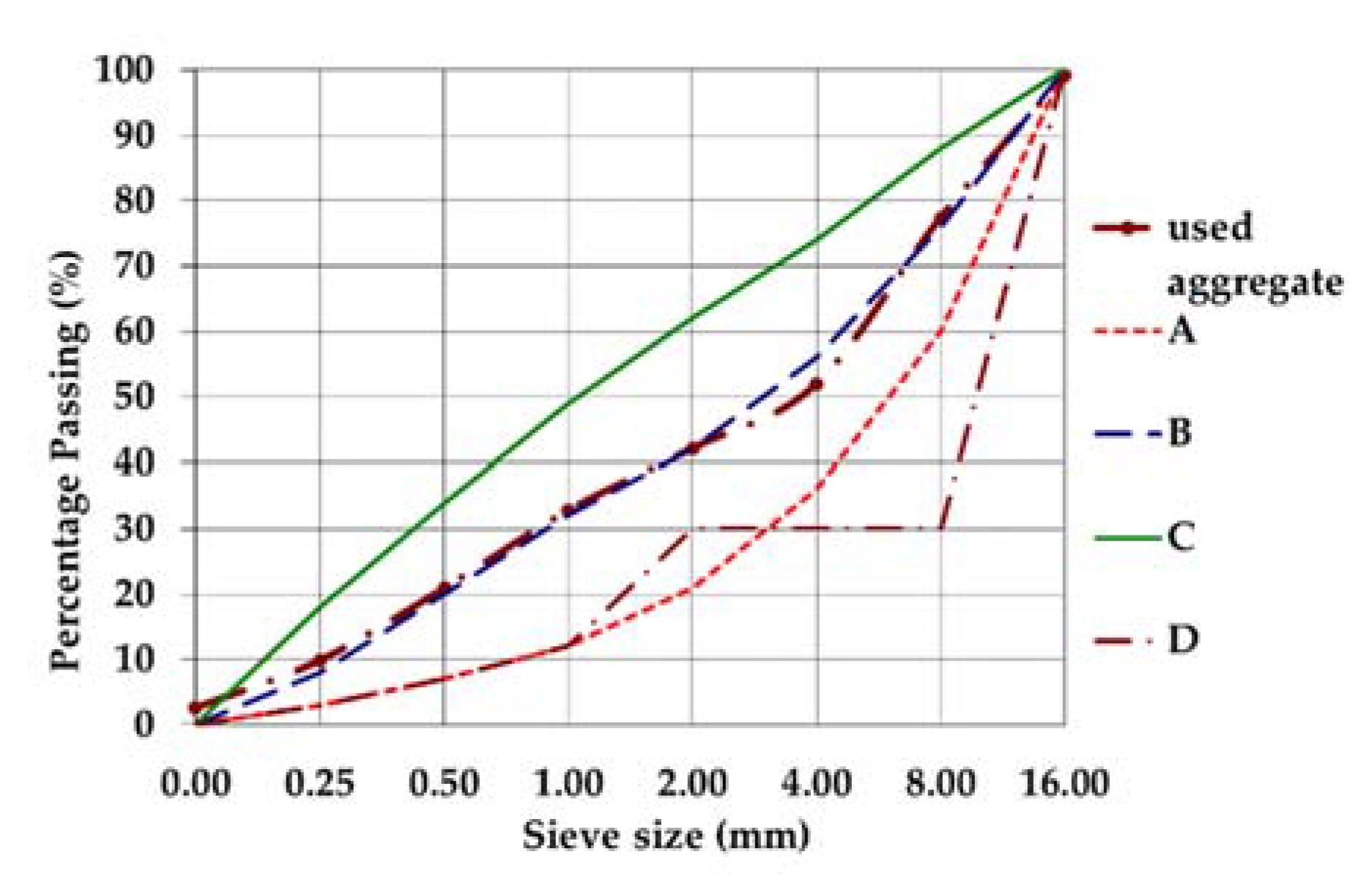 Applsci 11 04032 g002