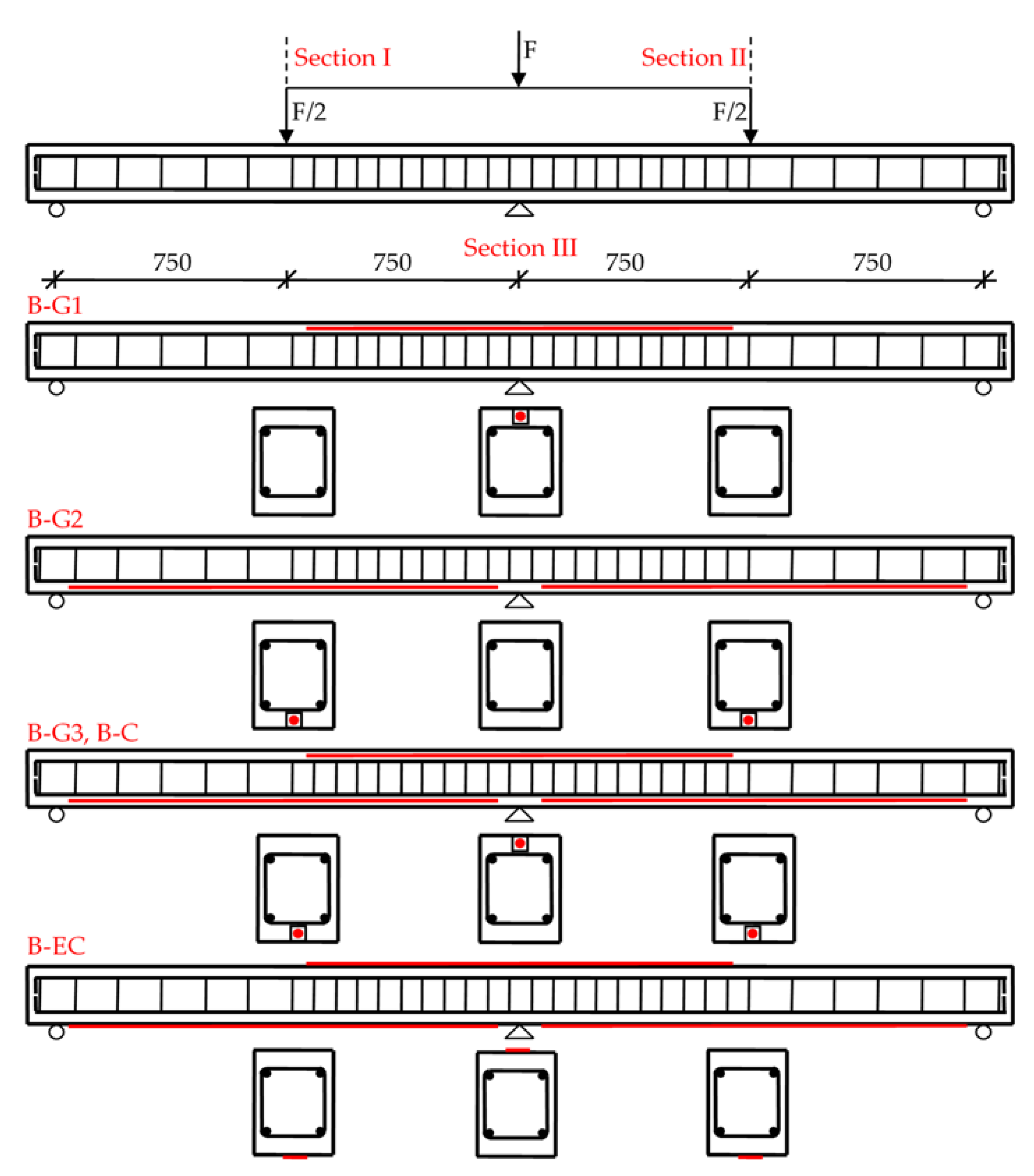 Applsci 11 04032 g006