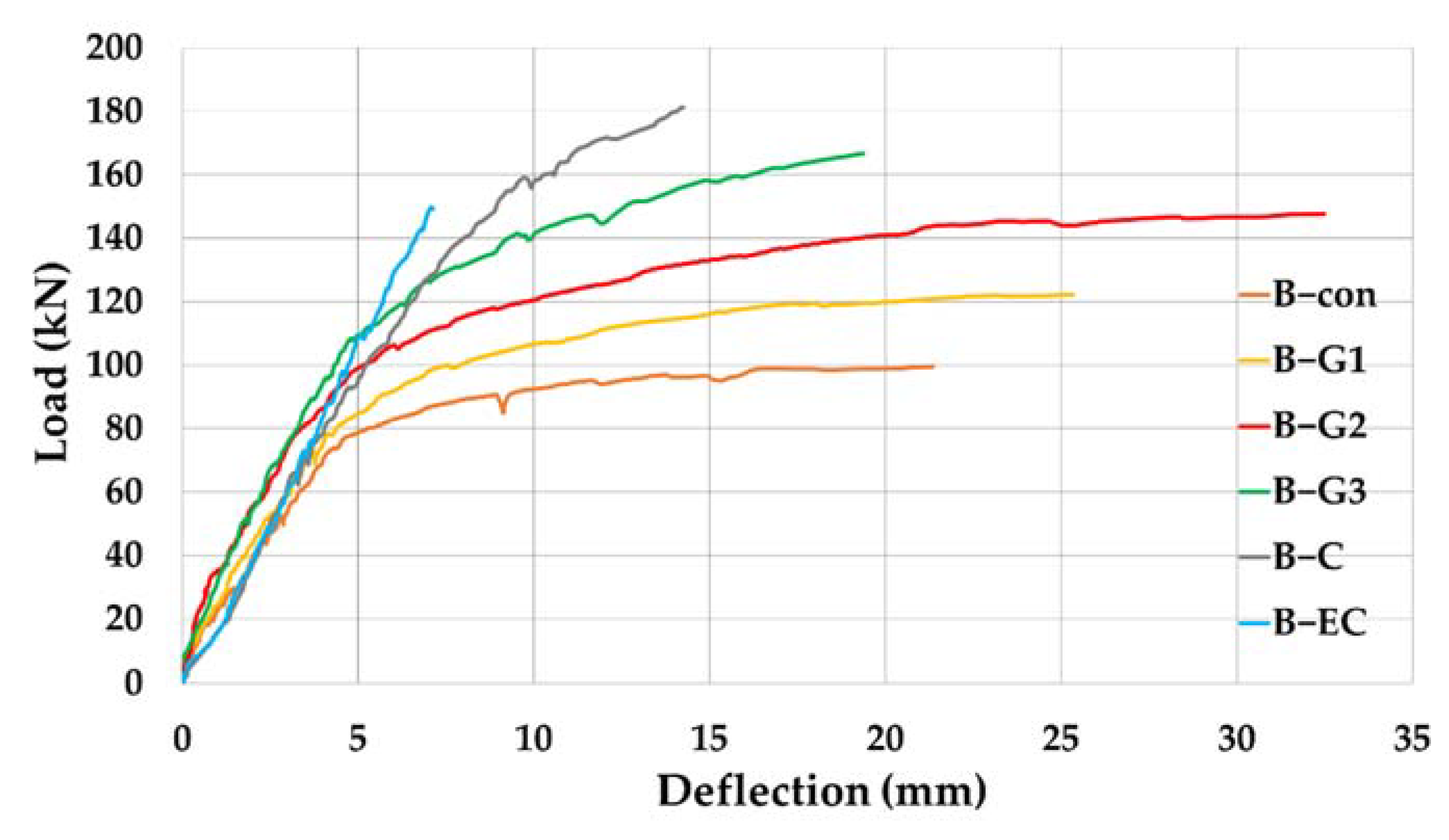 Applsci 11 04032 g010