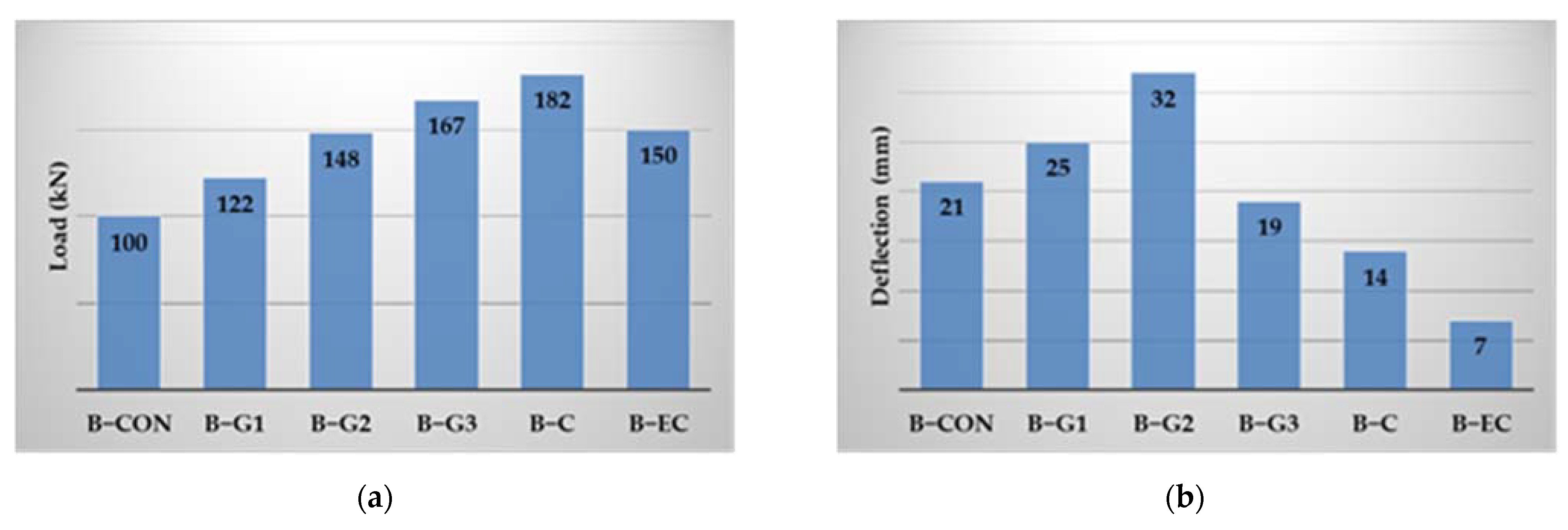 Applsci 11 04032 g011