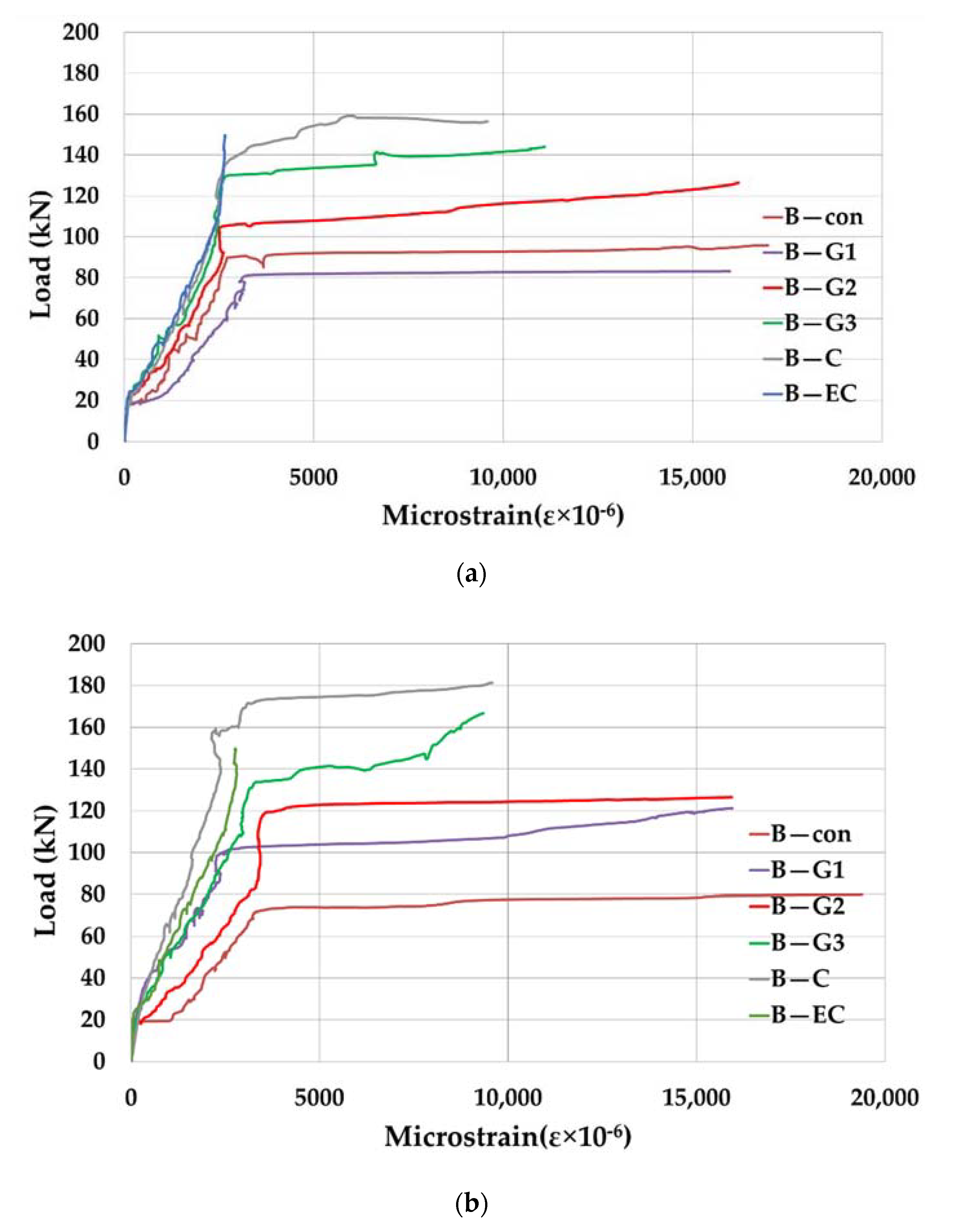 Applsci 11 04032 g012
