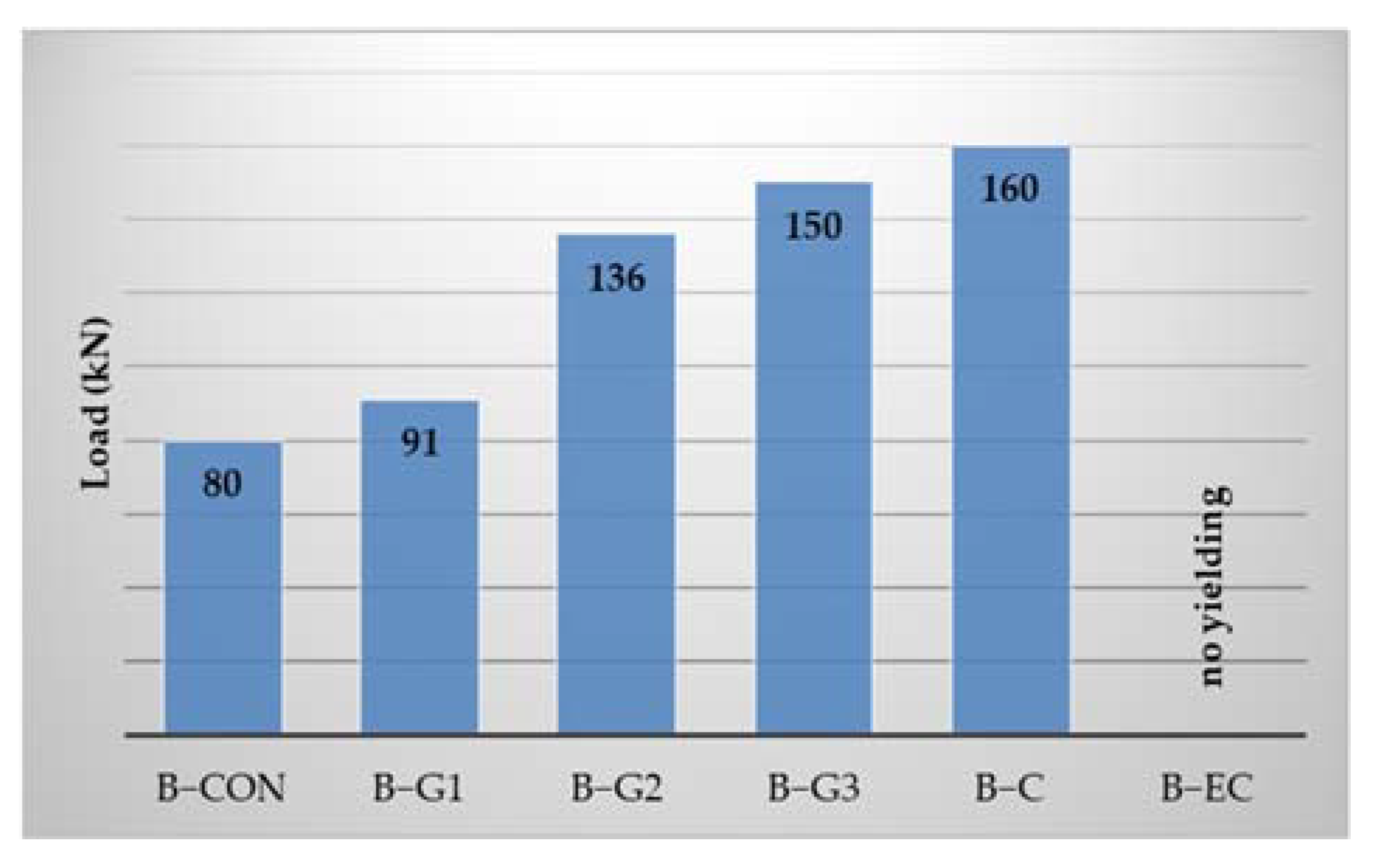 Applsci 11 04032 g013