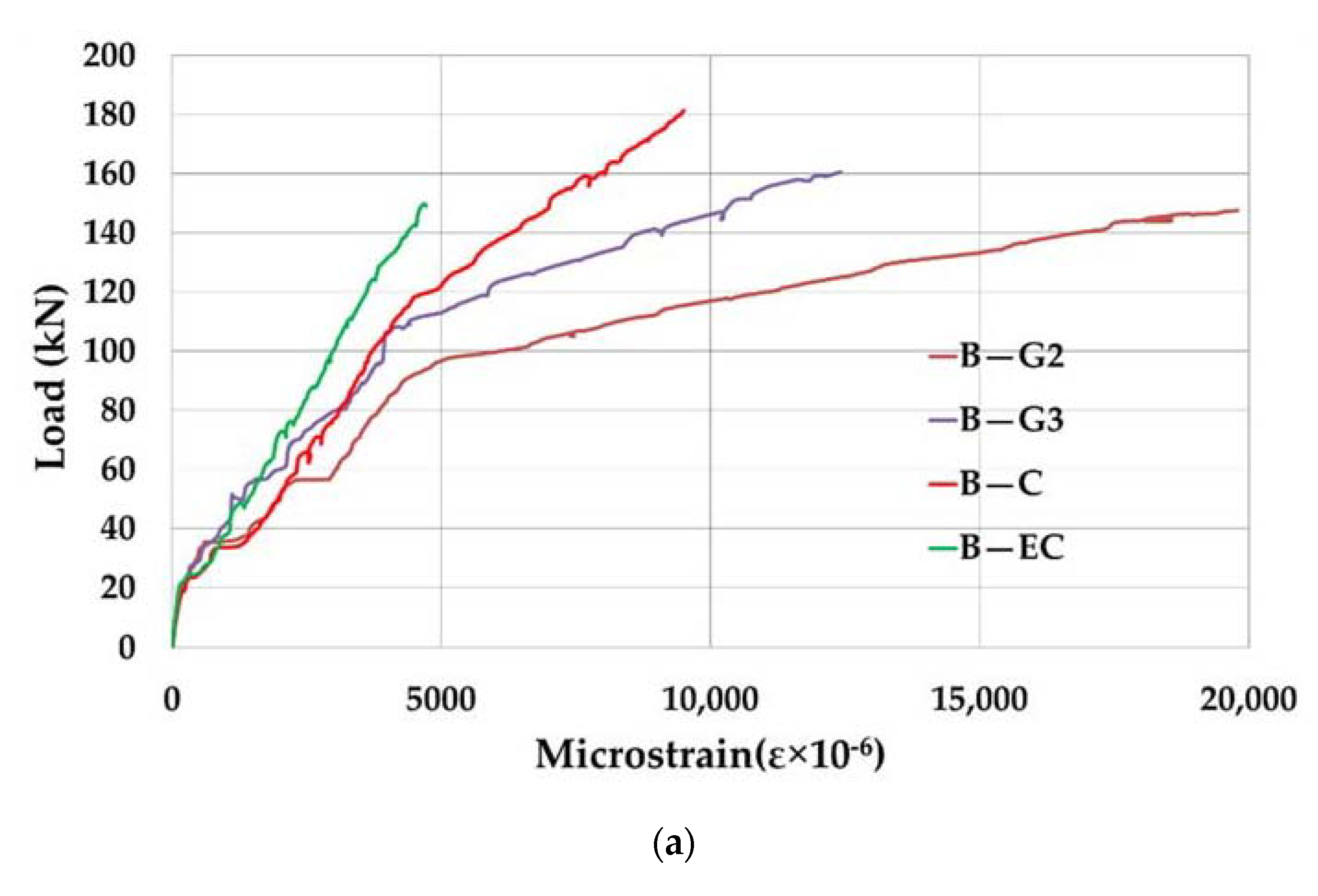 Applsci 11 04032 g014a