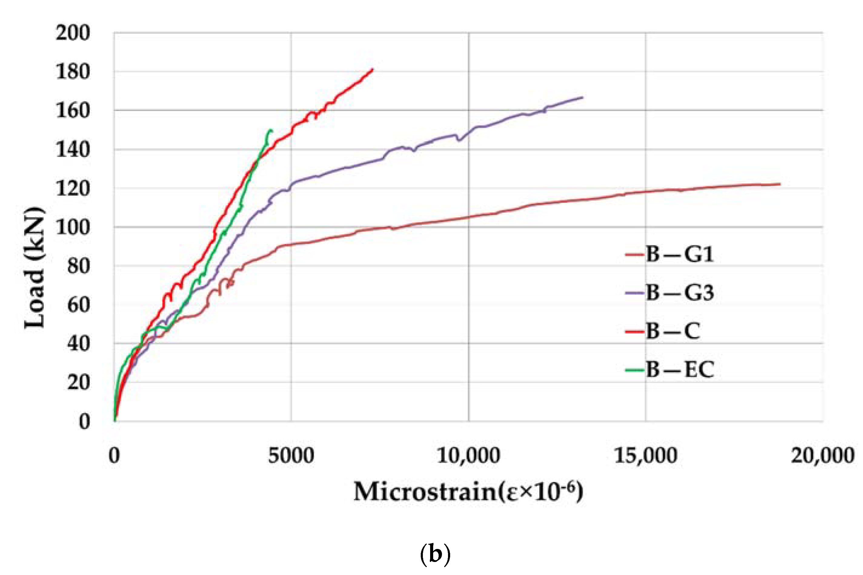 Applsci 11 04032 g014b