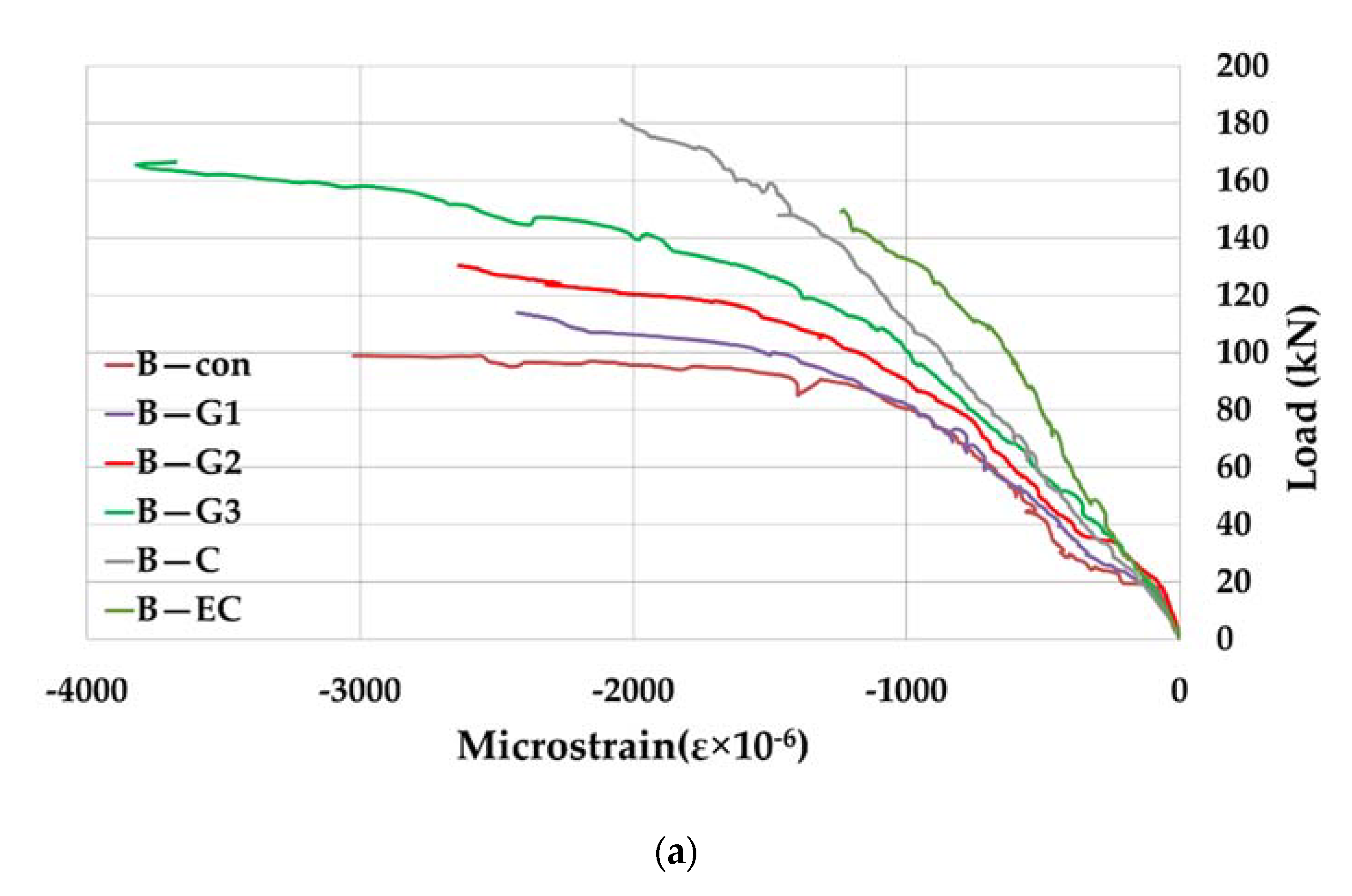 Applsci 11 04032 g015a
