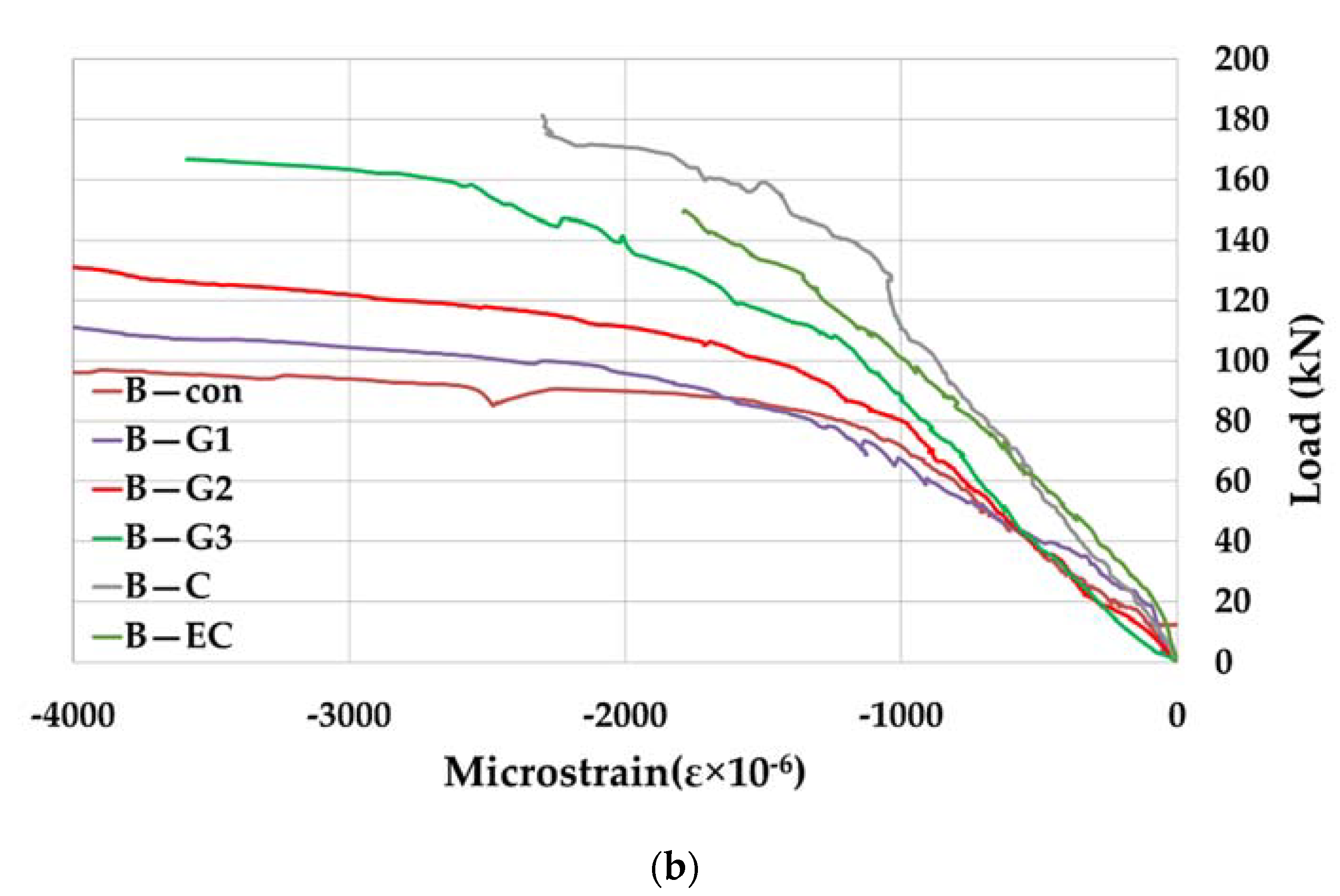 Applsci 11 04032 g015b