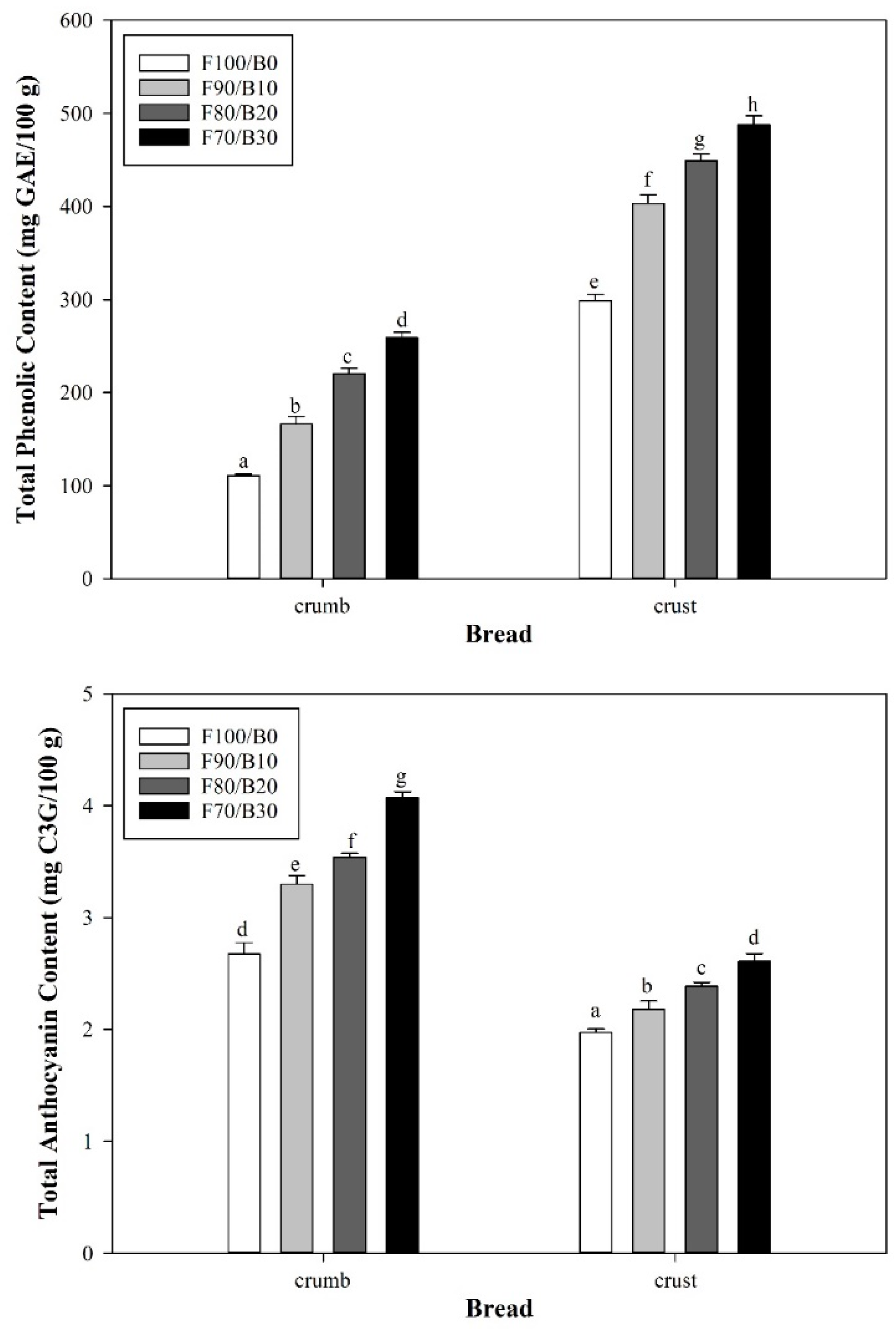 Applsci 11 04034 g003 Applsci 11 04034 g003