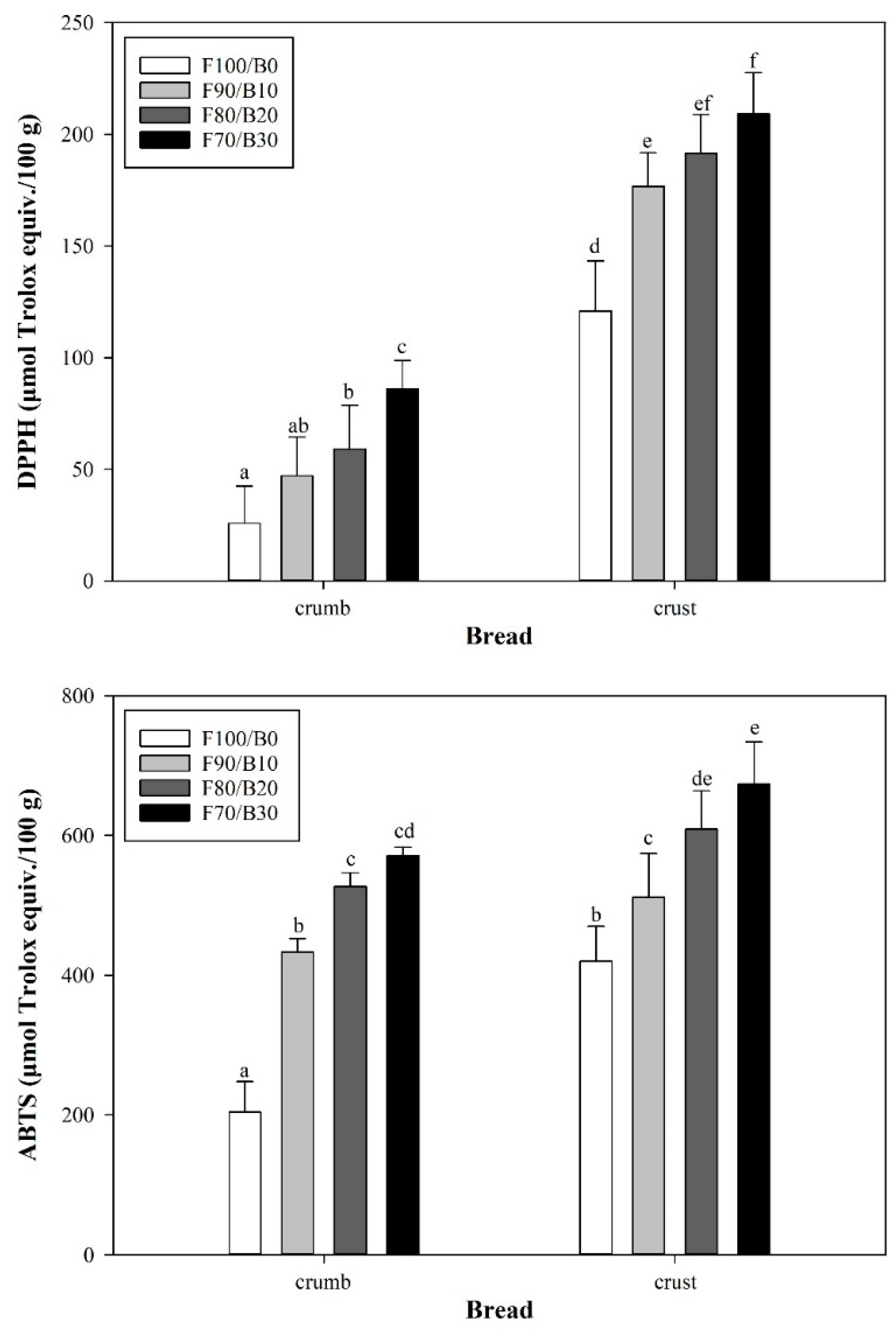 Applsci 11 04034 g004 Applsci 11 04034 g004
