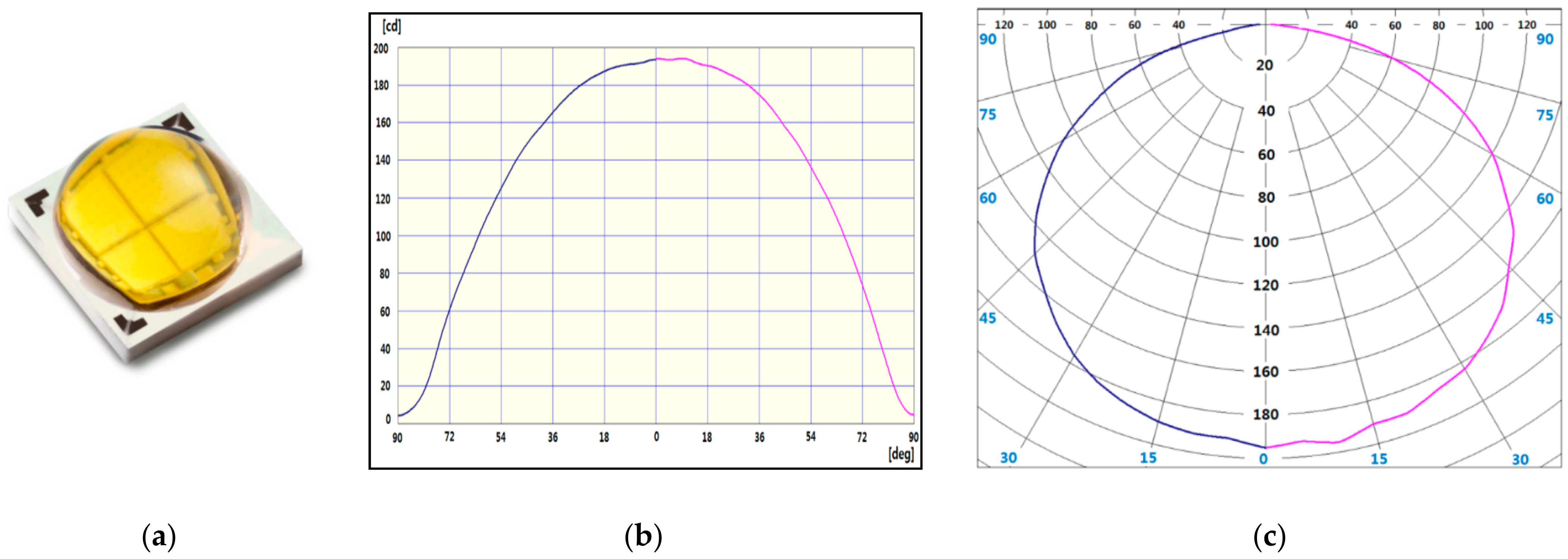 Applsci 11 04035 g001 Applsci 11 04035 g001