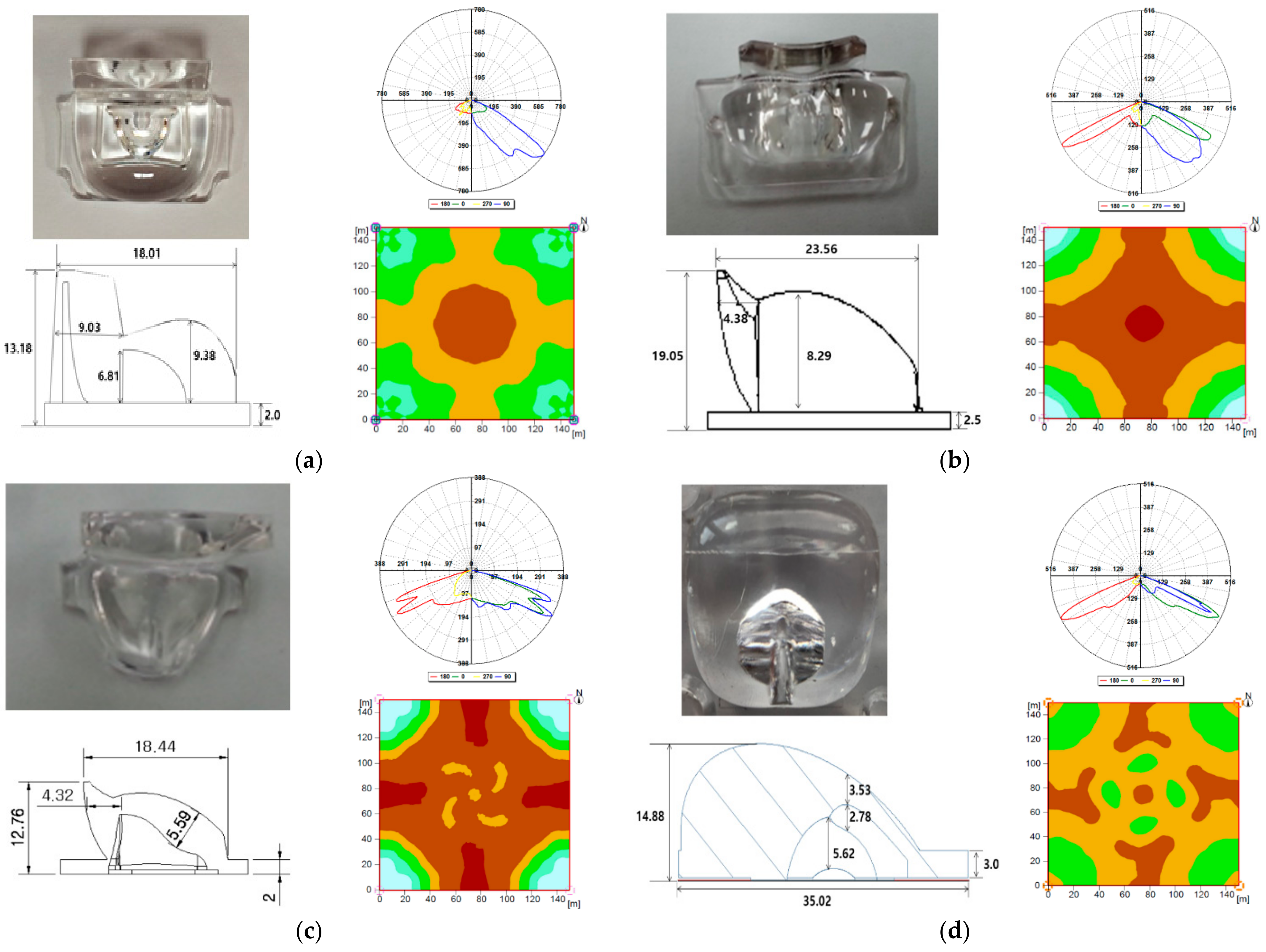 Applsci 11 04035 g003 Applsci 11 04035 g003