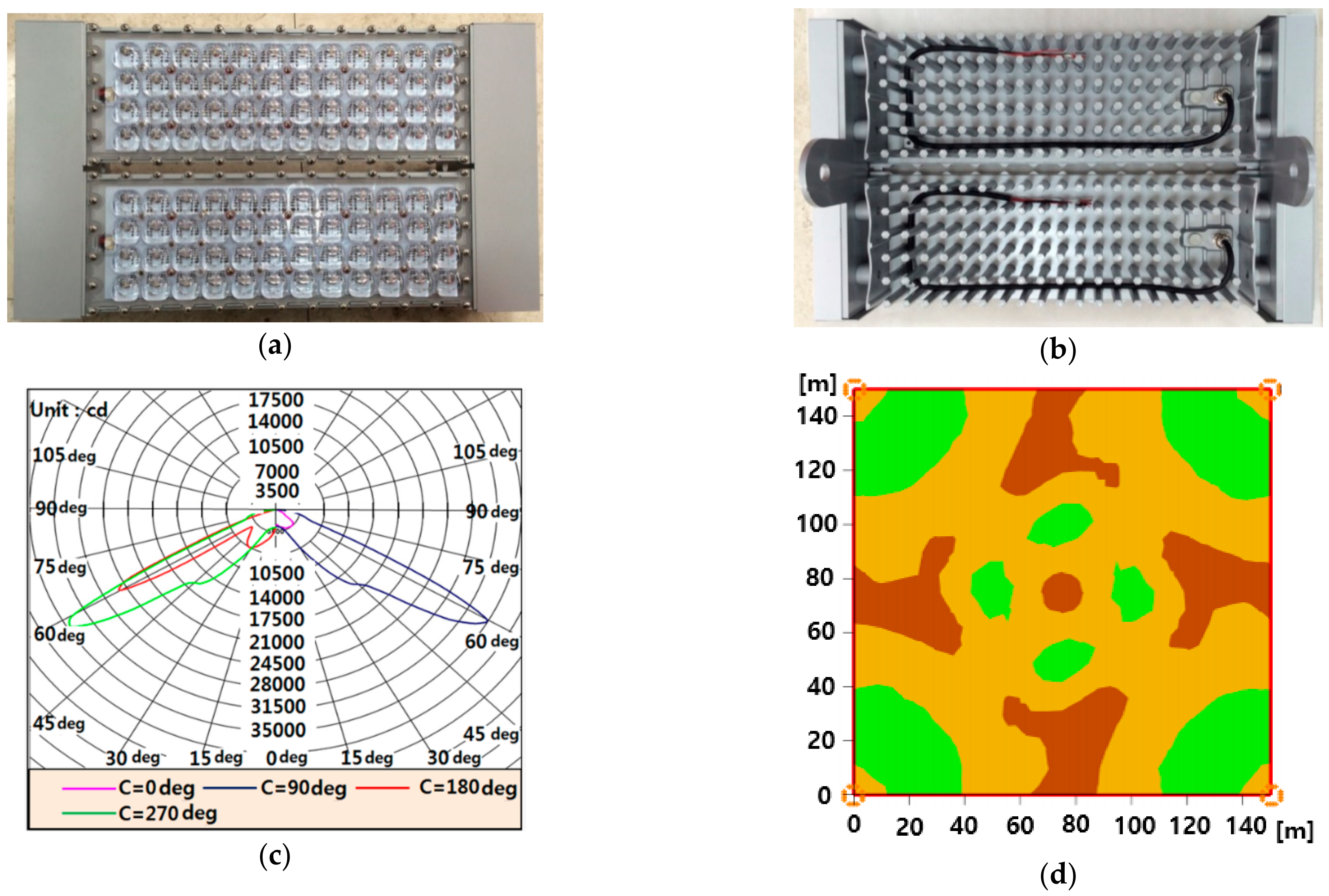 Applsci 11 04035 g006 Applsci 11 04035 g006