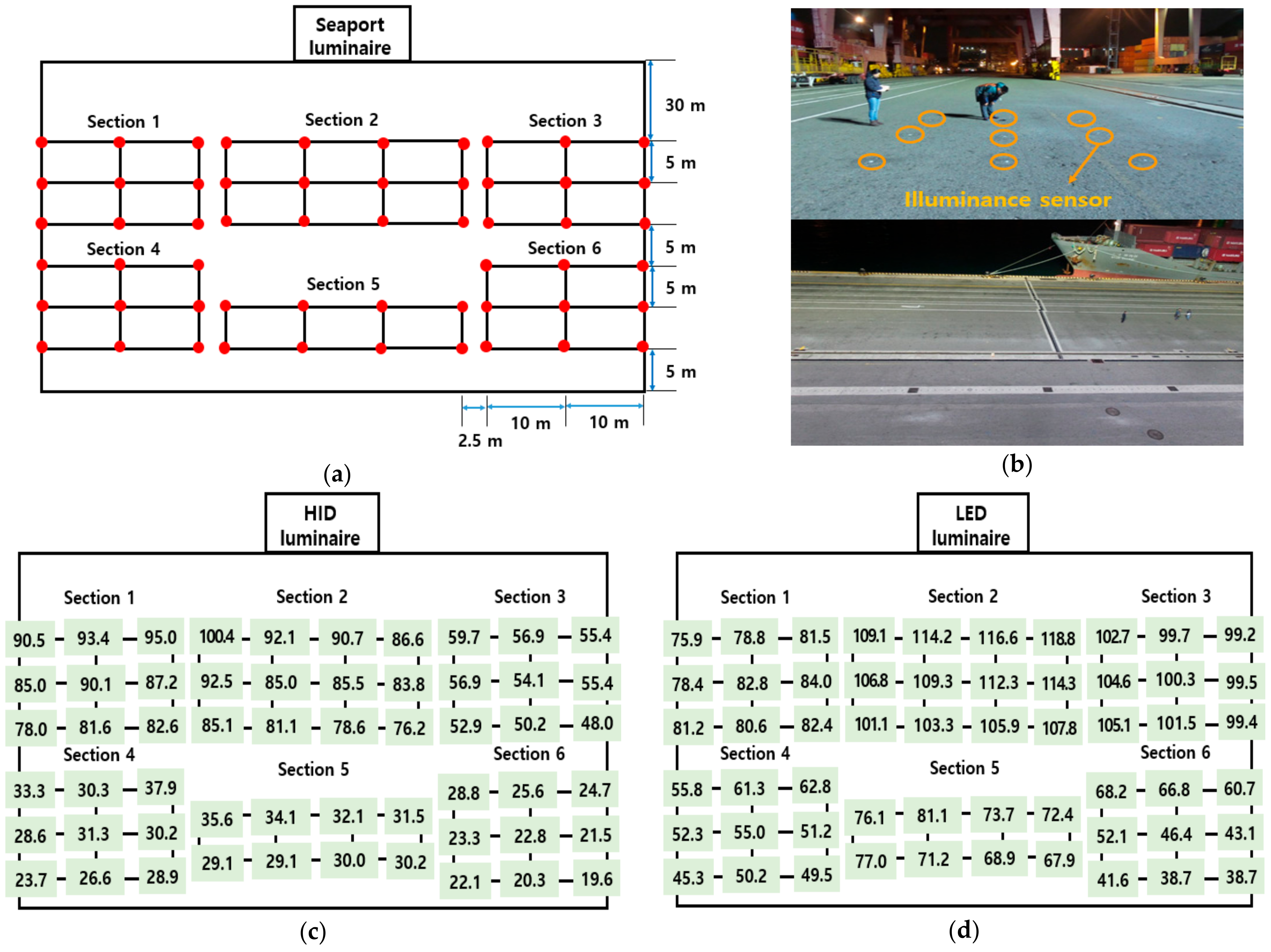 Applsci 11 04035 g008 Applsci 11 04035 g008