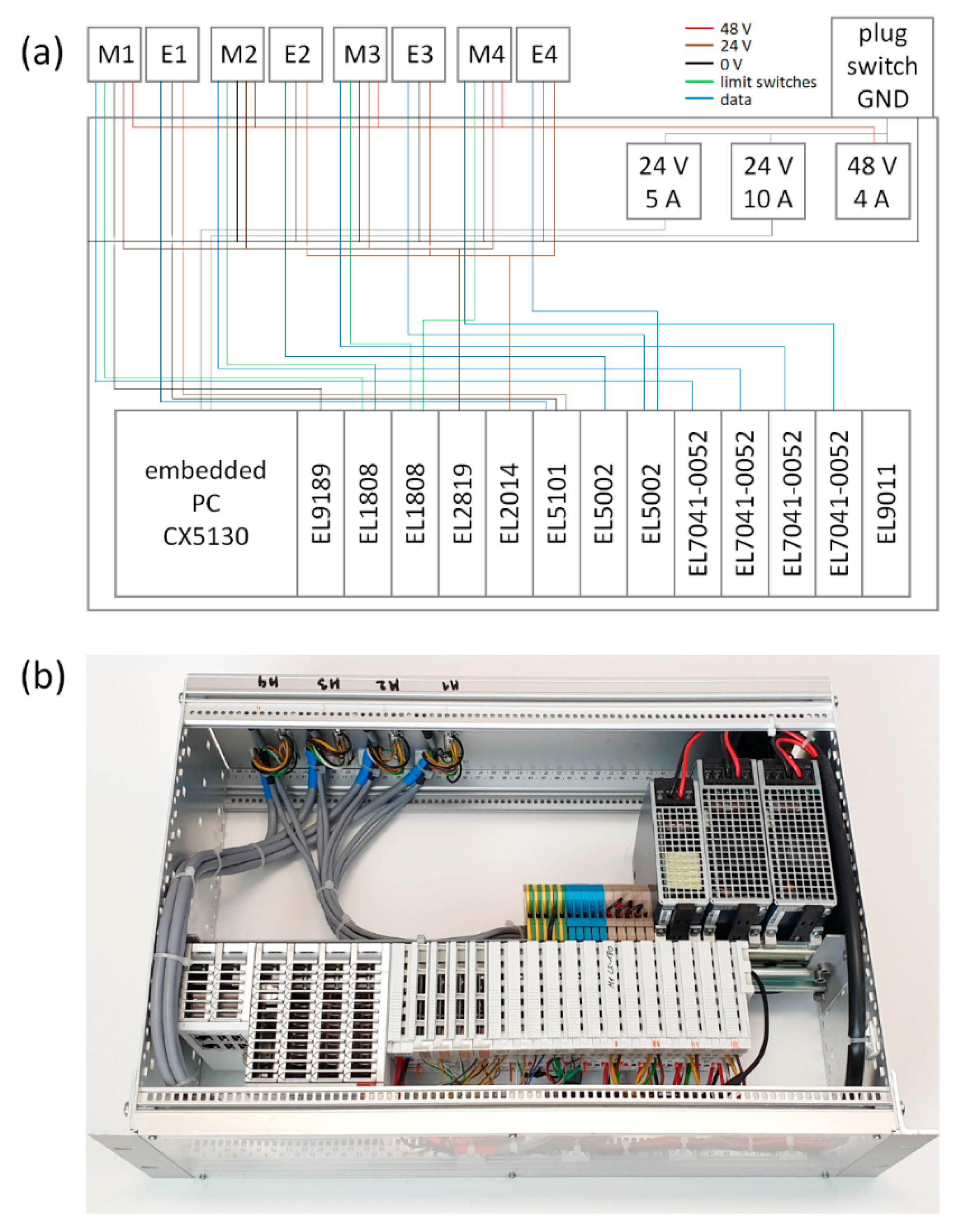 Applsci 11 04036 g009