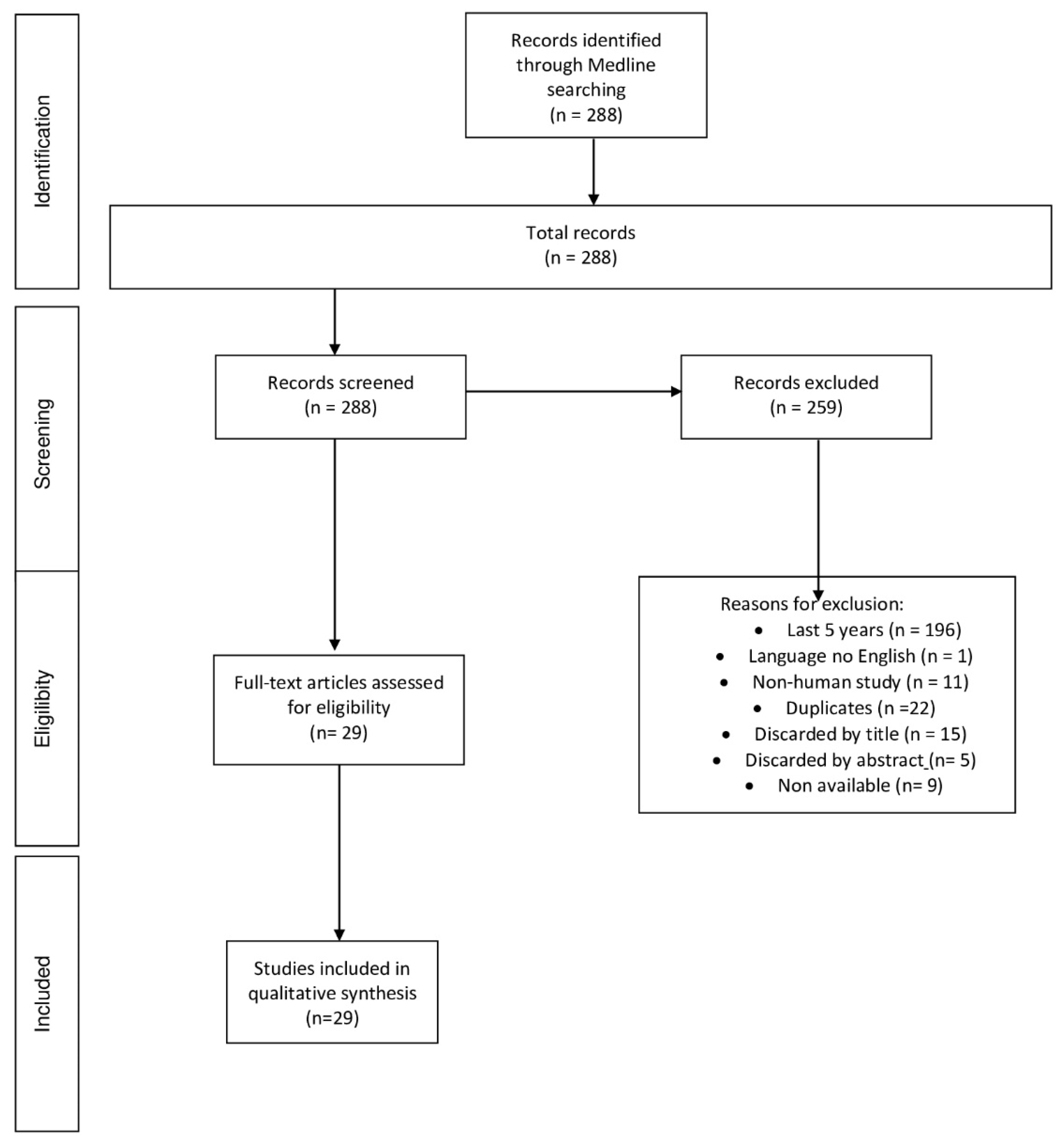 Applsci 11 04037 g001 Applsci 11 04037 g001