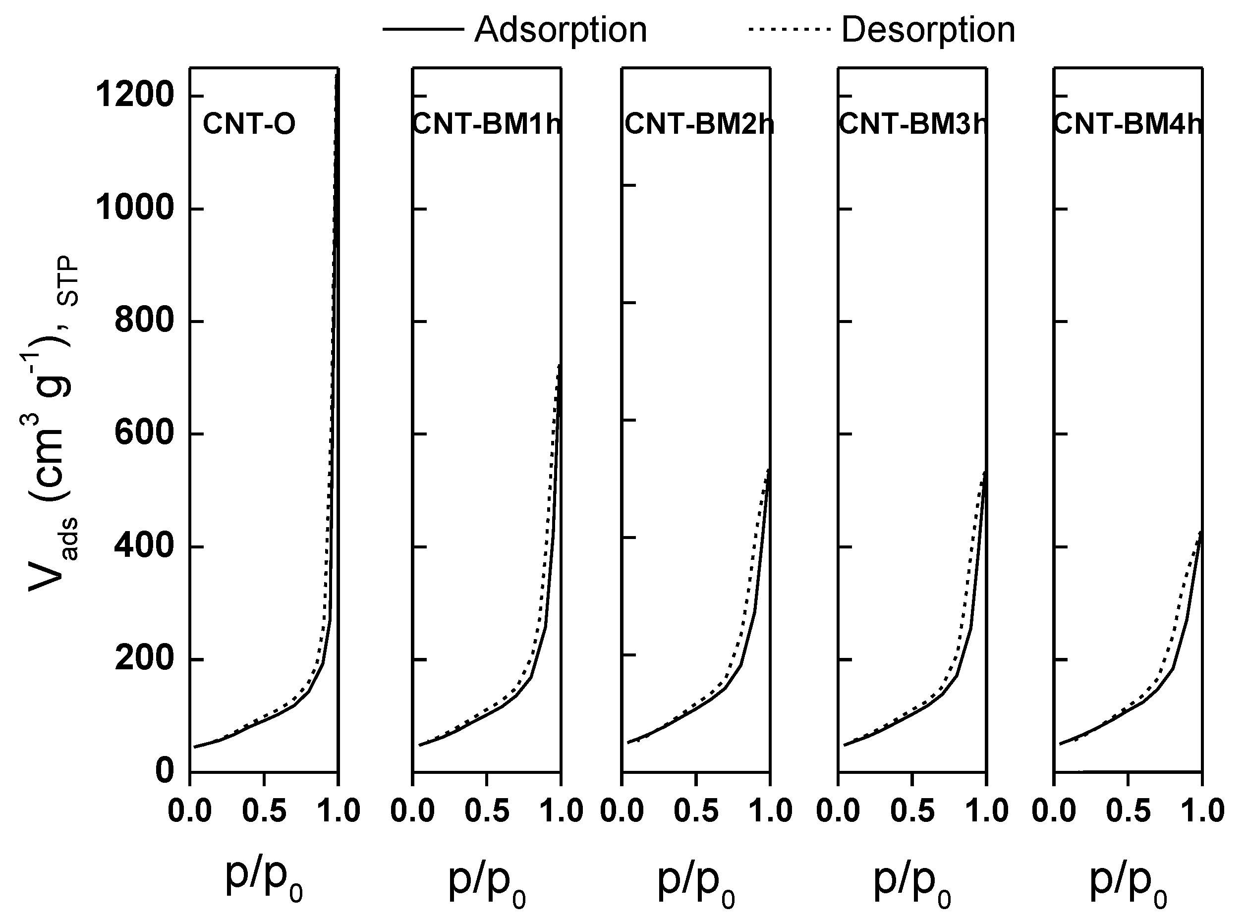 Applsci 11 04038 g001