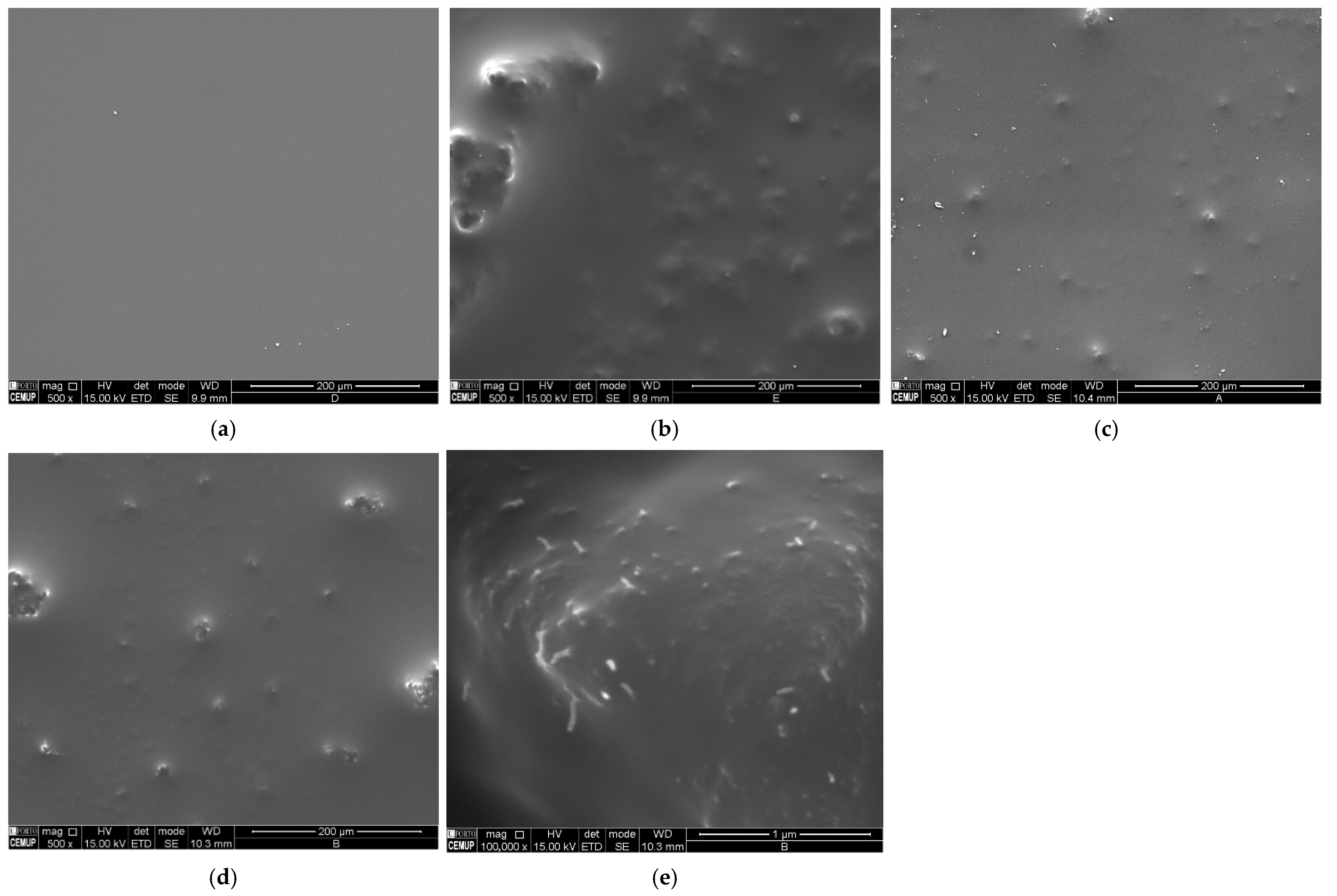 Applsci 11 04038 g003