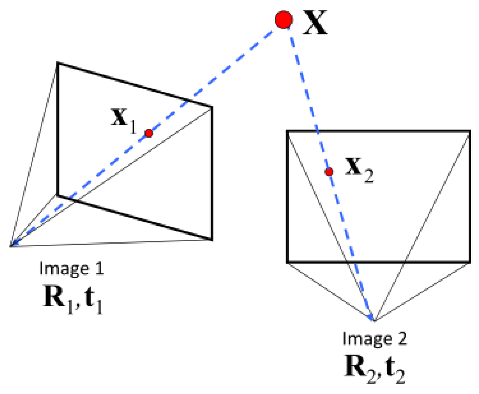 Applsci 11 04040 g003
