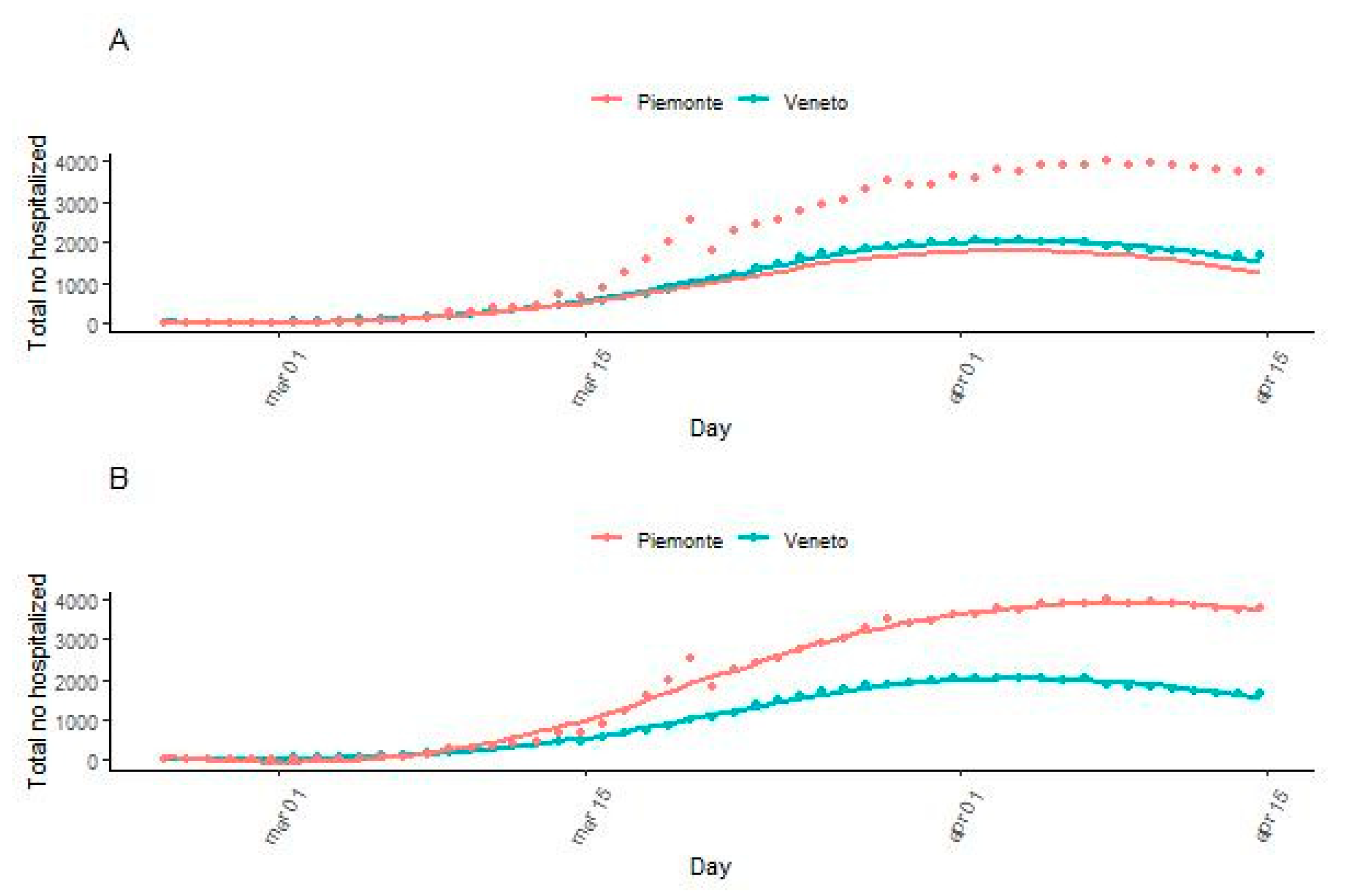 Applsci 11 04042 g001 Applsci 11 04042 g001