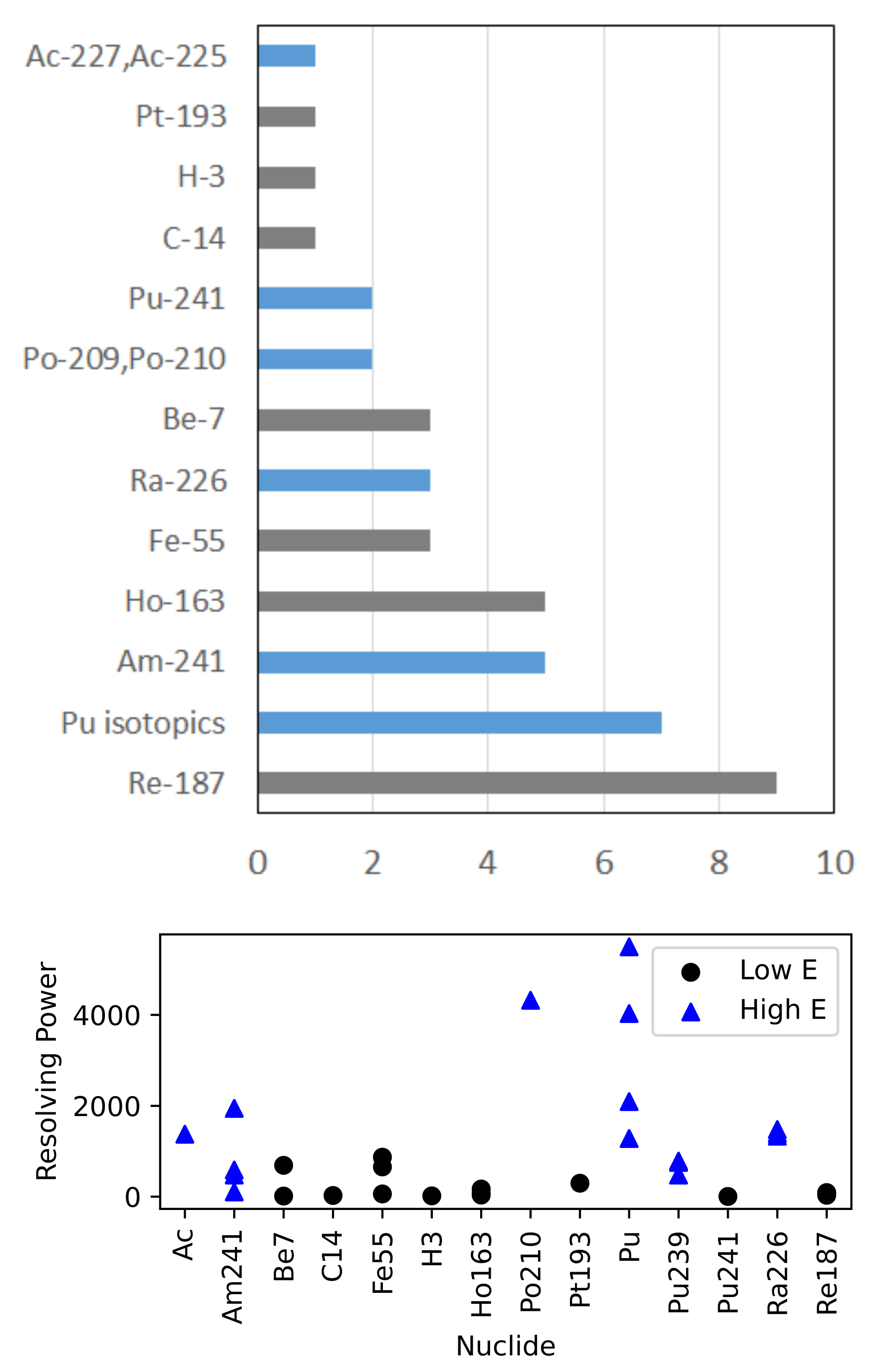 Applsci 11 04044 g004 Applsci 11 04044 g004
