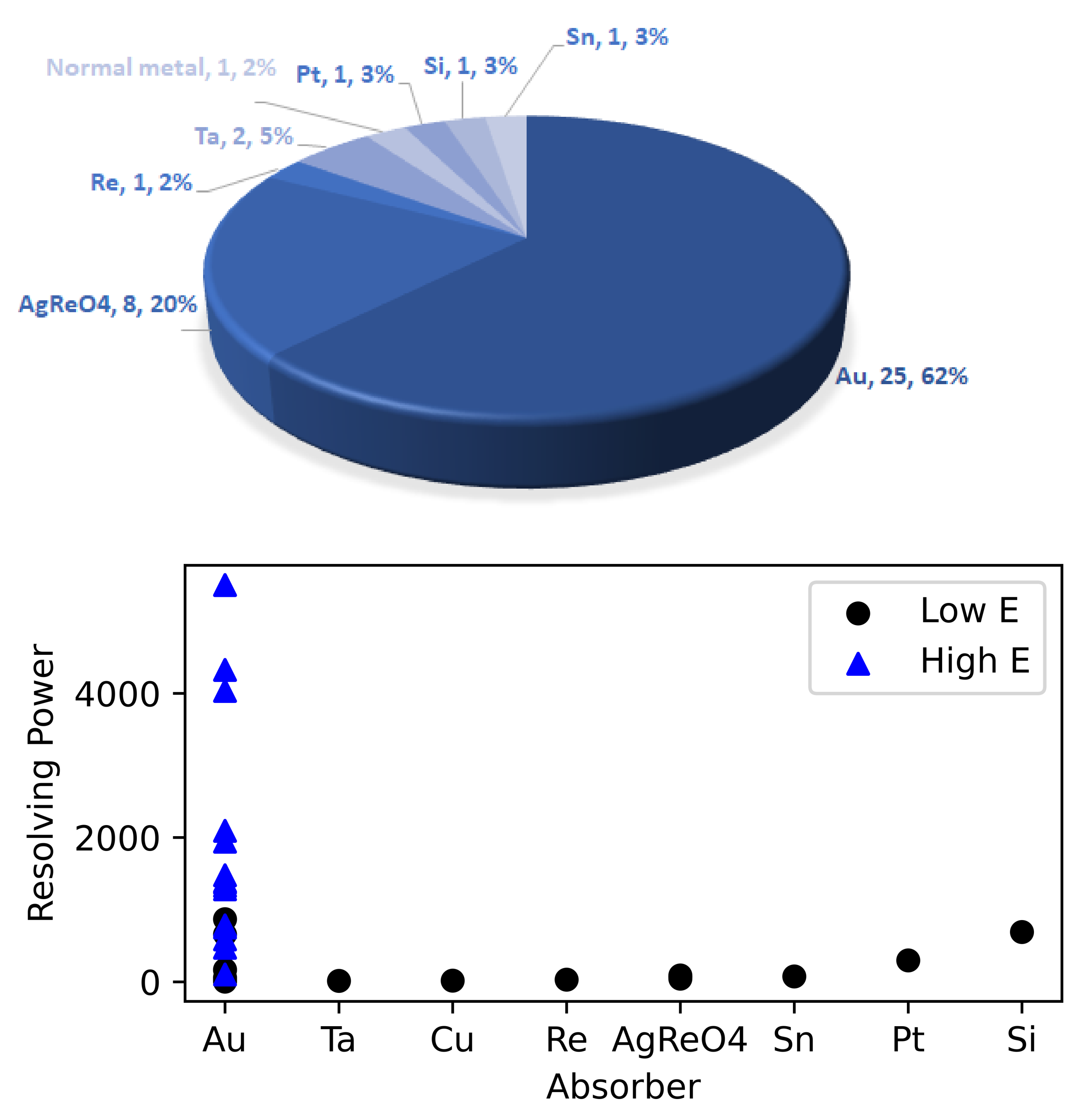 Applsci 11 04044 g005 Applsci 11 04044 g005