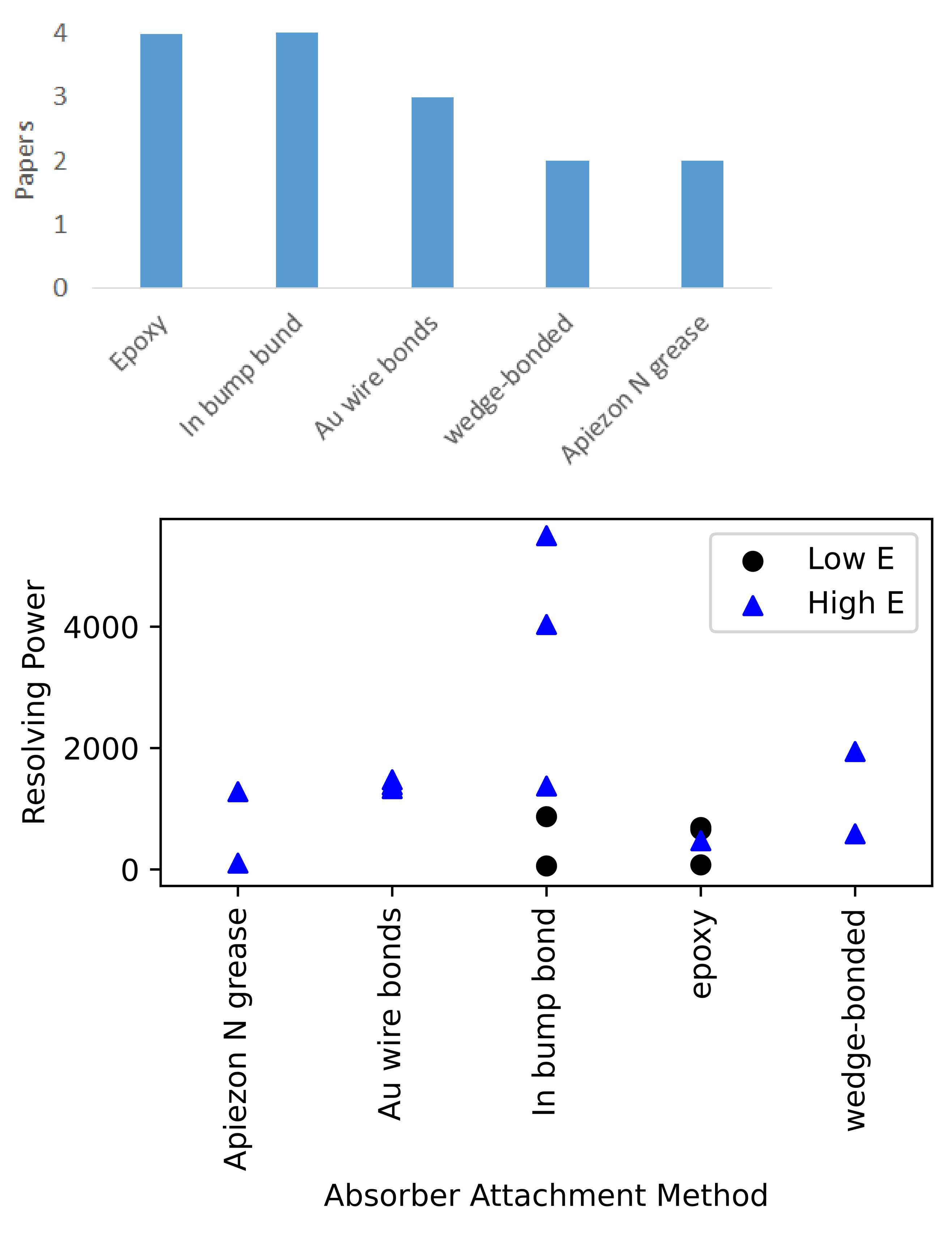 Applsci 11 04044 g006 Applsci 11 04044 g006