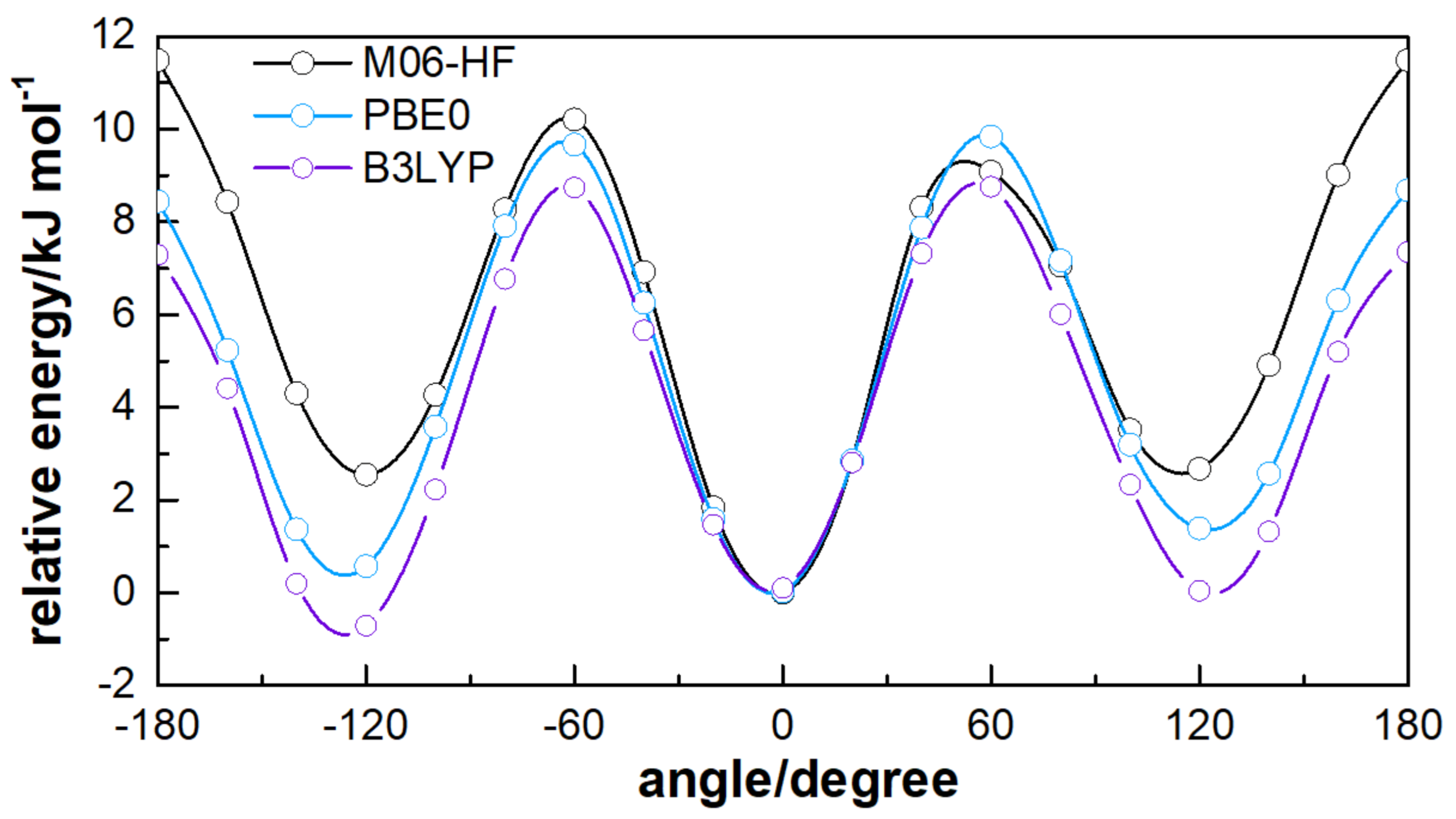 Applsci 11 04045 g003 Applsci 11 04045 g003