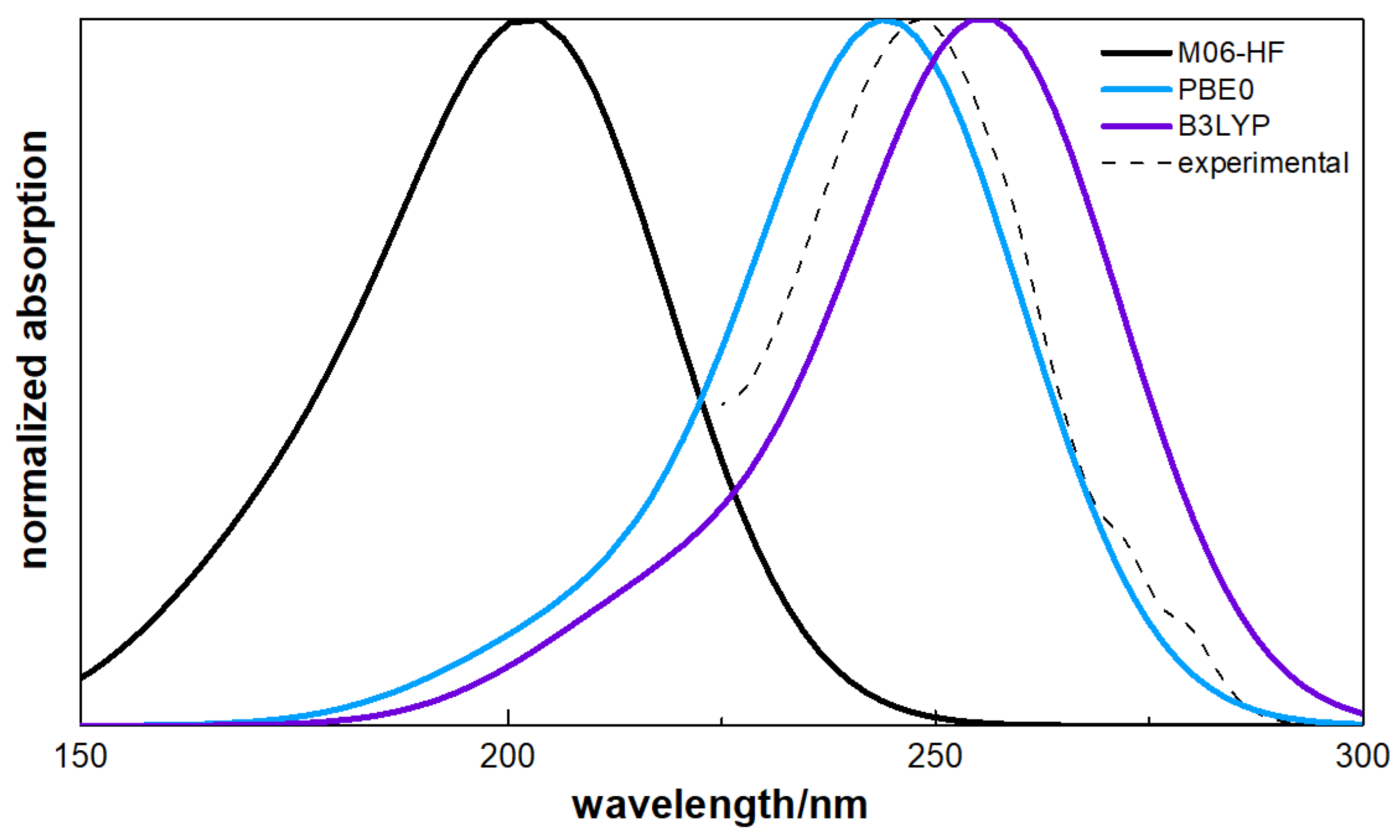 Applsci 11 04045 g004 Applsci 11 04045 g004