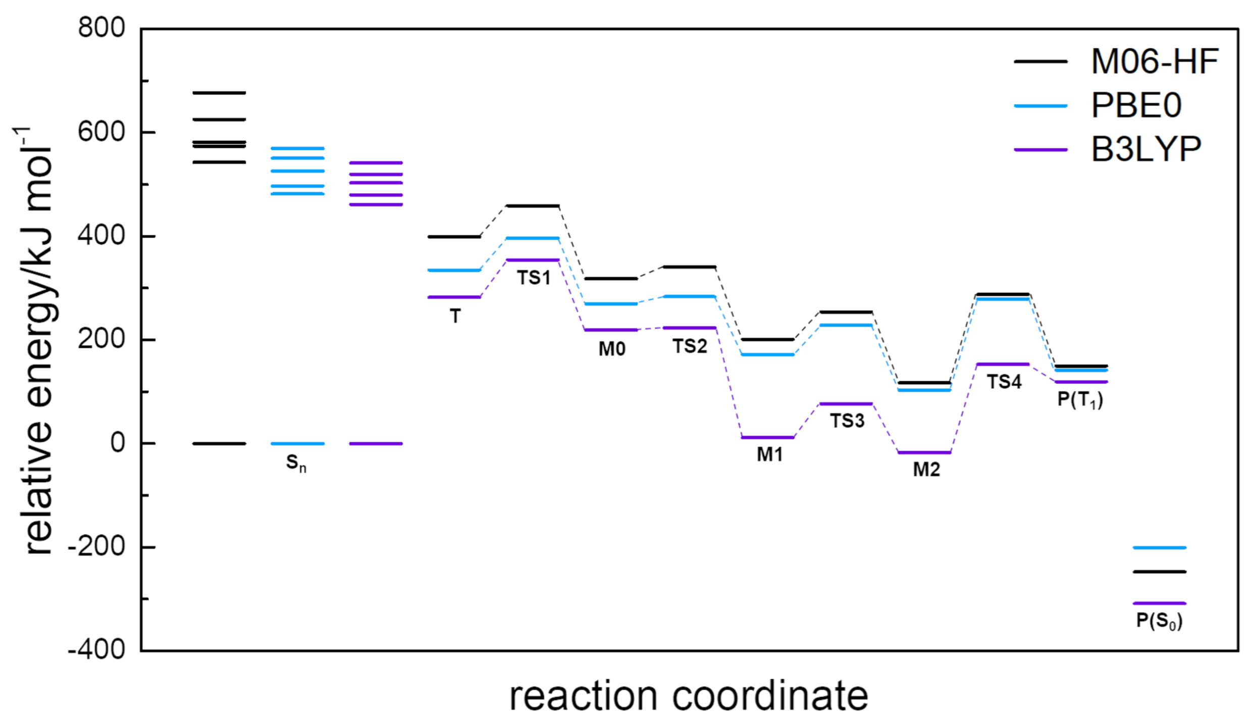 Applsci 11 04045 g007 Applsci 11 04045 g007