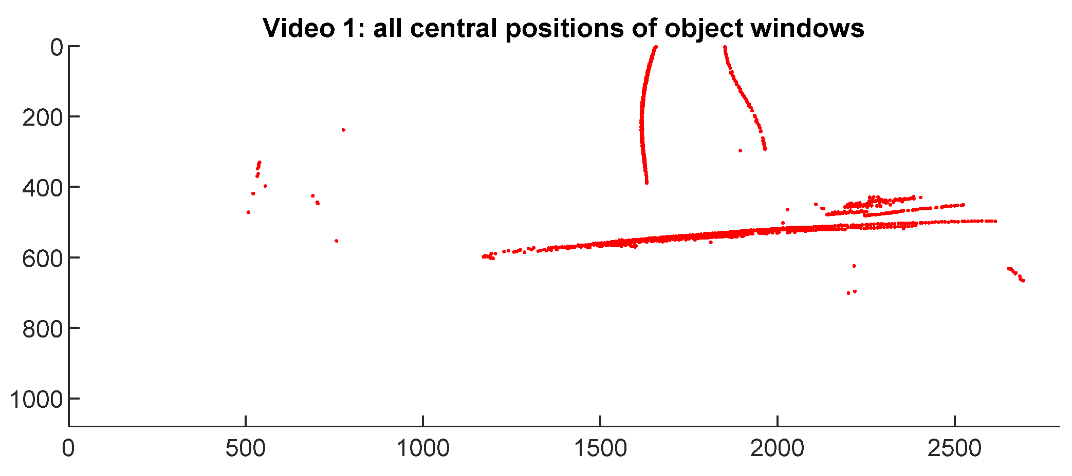 Applsci 11 04046 g010 Applsci 11 04046 g010