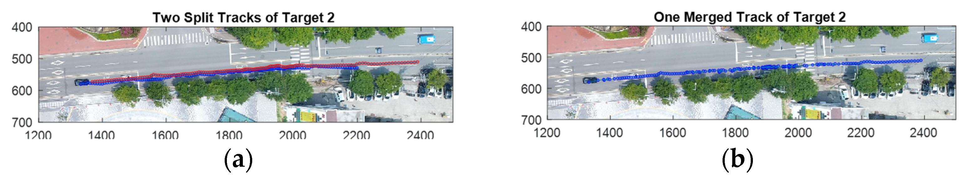 Applsci 11 04046 g014 Applsci 11 04046 g014