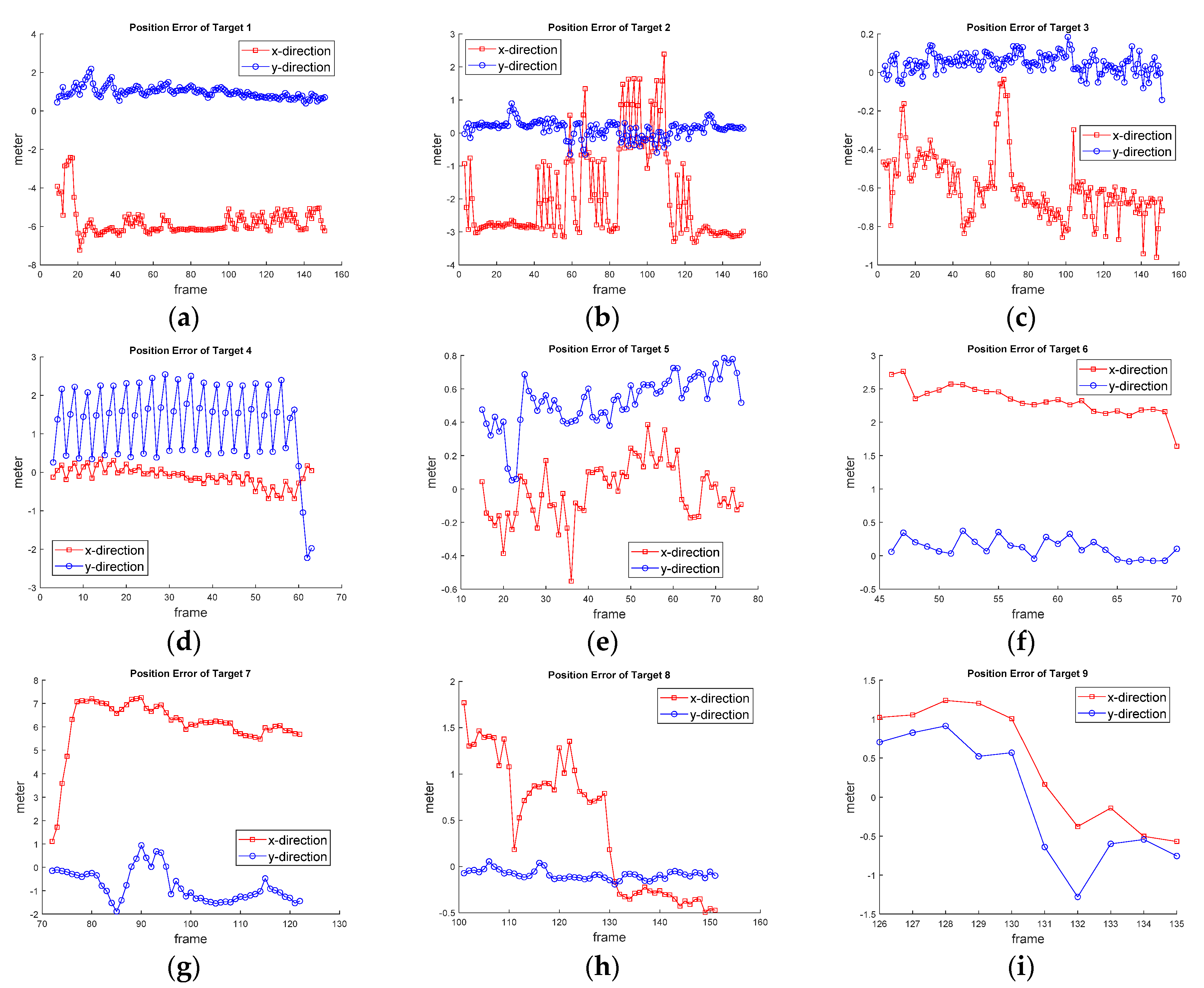 Applsci 11 04046 g018 Applsci 11 04046 g018